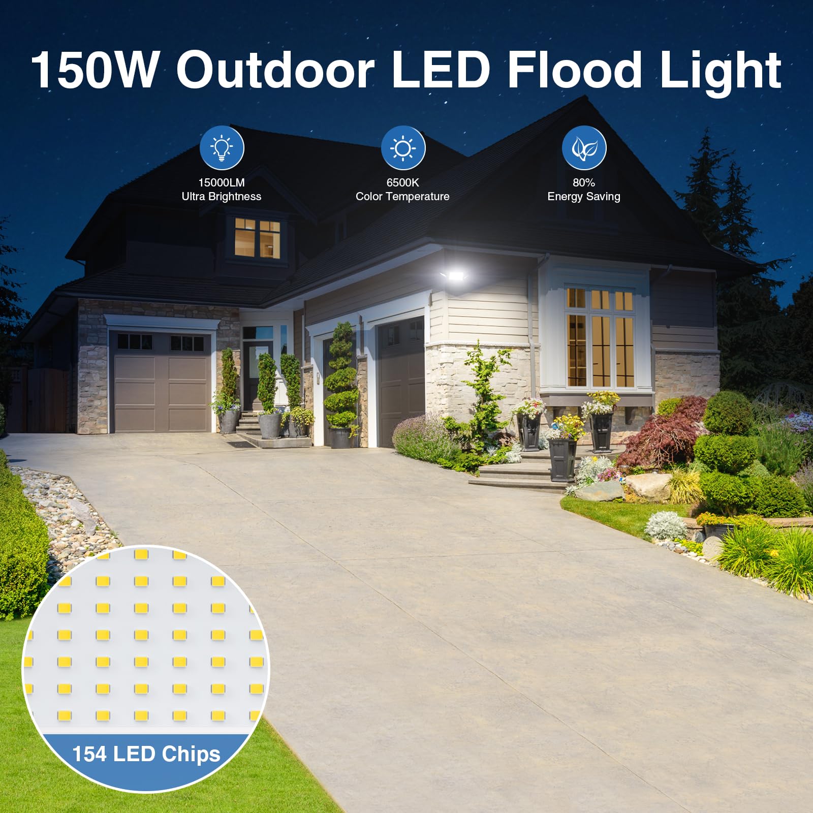 SZPOWER 150W LED Flood Lights, 15000LM Bright, Waterproof IP65, 3 Adjustable Heads, Black, Model SZD1503, 2 Pack