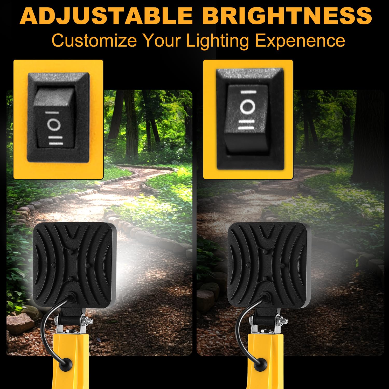CA New Sunshine Cordless LED Work Light for Dewalt 20V/18V &Milwaukee m18 Battery,6000K Led Flood Light Outdoor 2 Brightness,Low