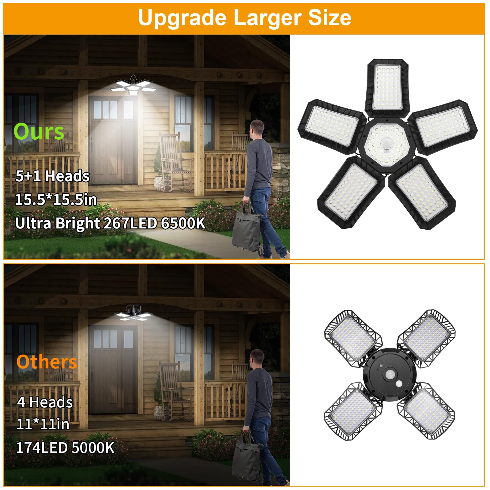 AEQ Solar Shed Light - 267 LED with Motion Sensor, Remote Control, Waterproof - Black-5, Model AE005 for Outdoor/Indoor Use