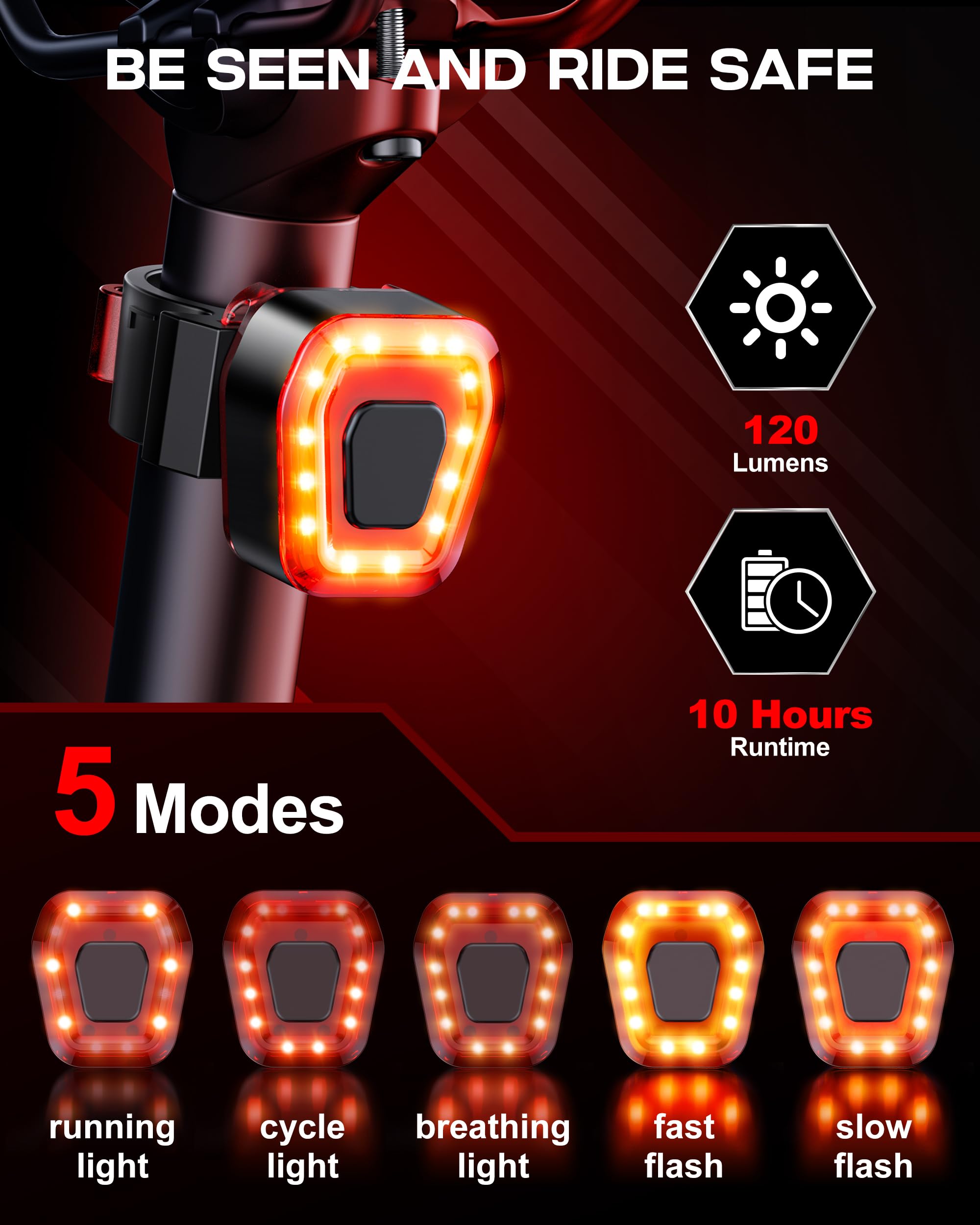Prasky High Lumen Bike Light Set - Rechargeable LED Headlight & Taillight, IP65 Waterproof, Blue
