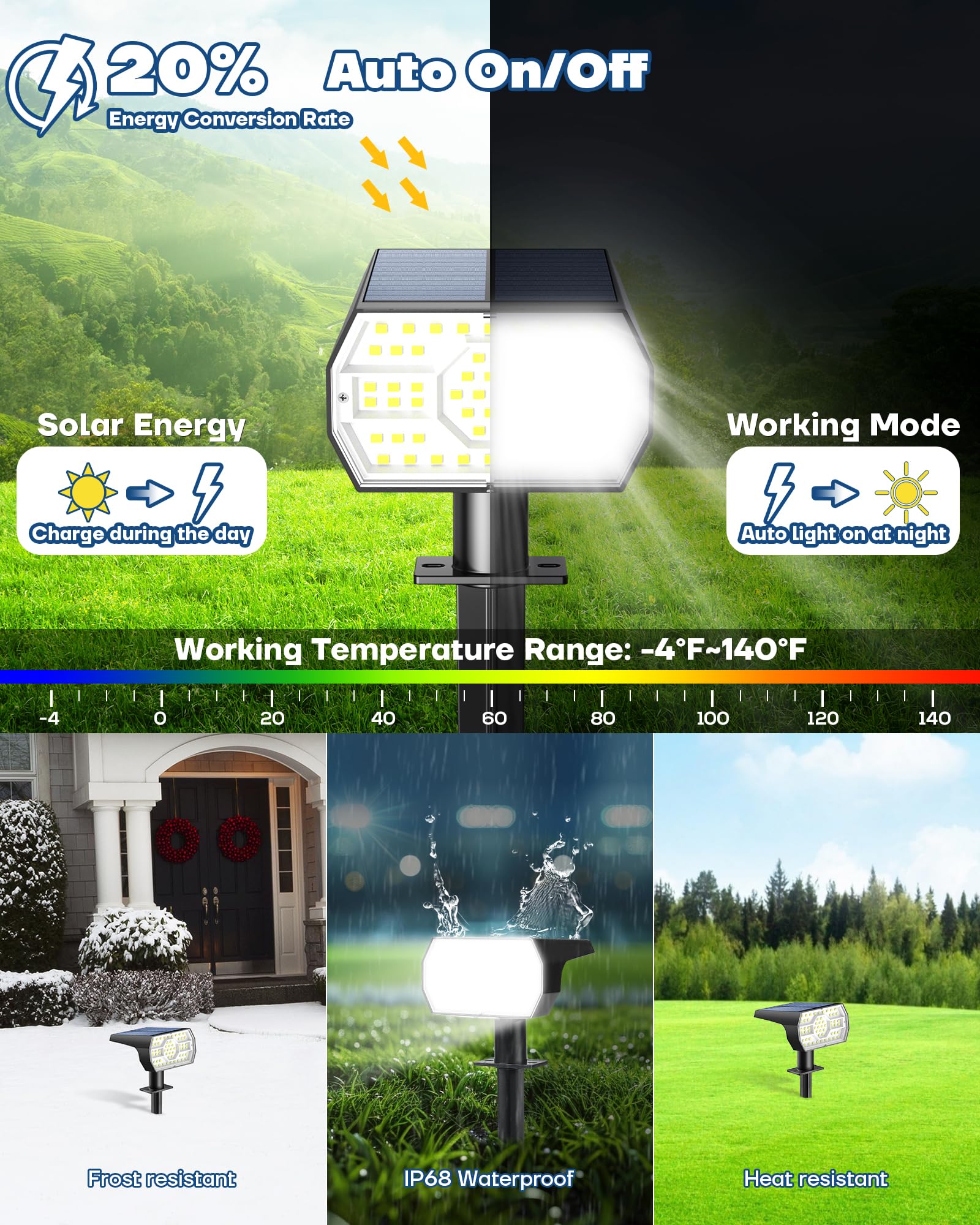 Kaxiida Solar Powered Spot Lights, 56LED, IP68 Waterproof, Dusk to Dawn, 8 Pack, White, Model CPD-23