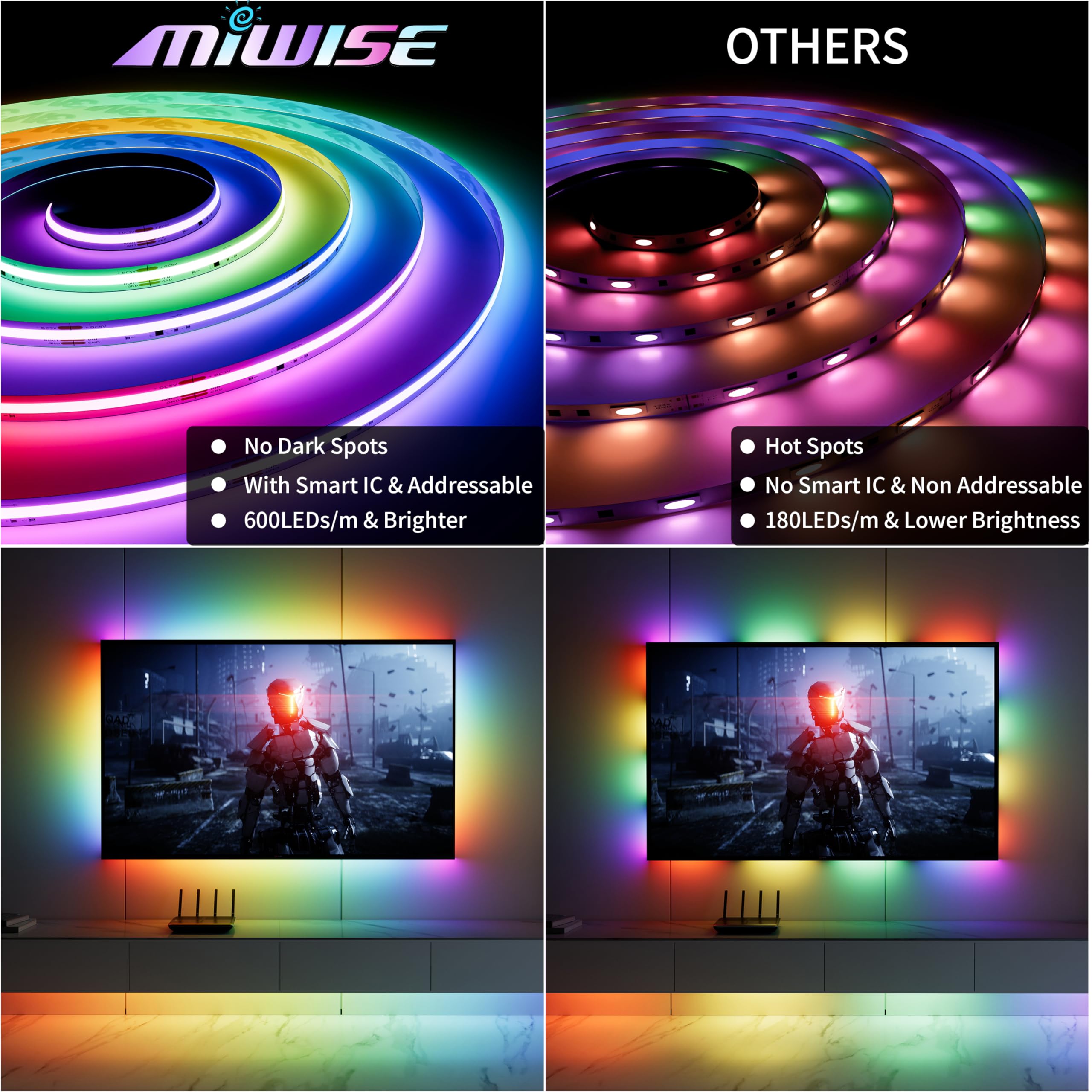 Miwise 5V Usb Rgb Smart Ic Cob Led Strip Light Ws2811 Addressable,9.84Ft/3M Color Chasing Flexible Led Tape Light With App Contr