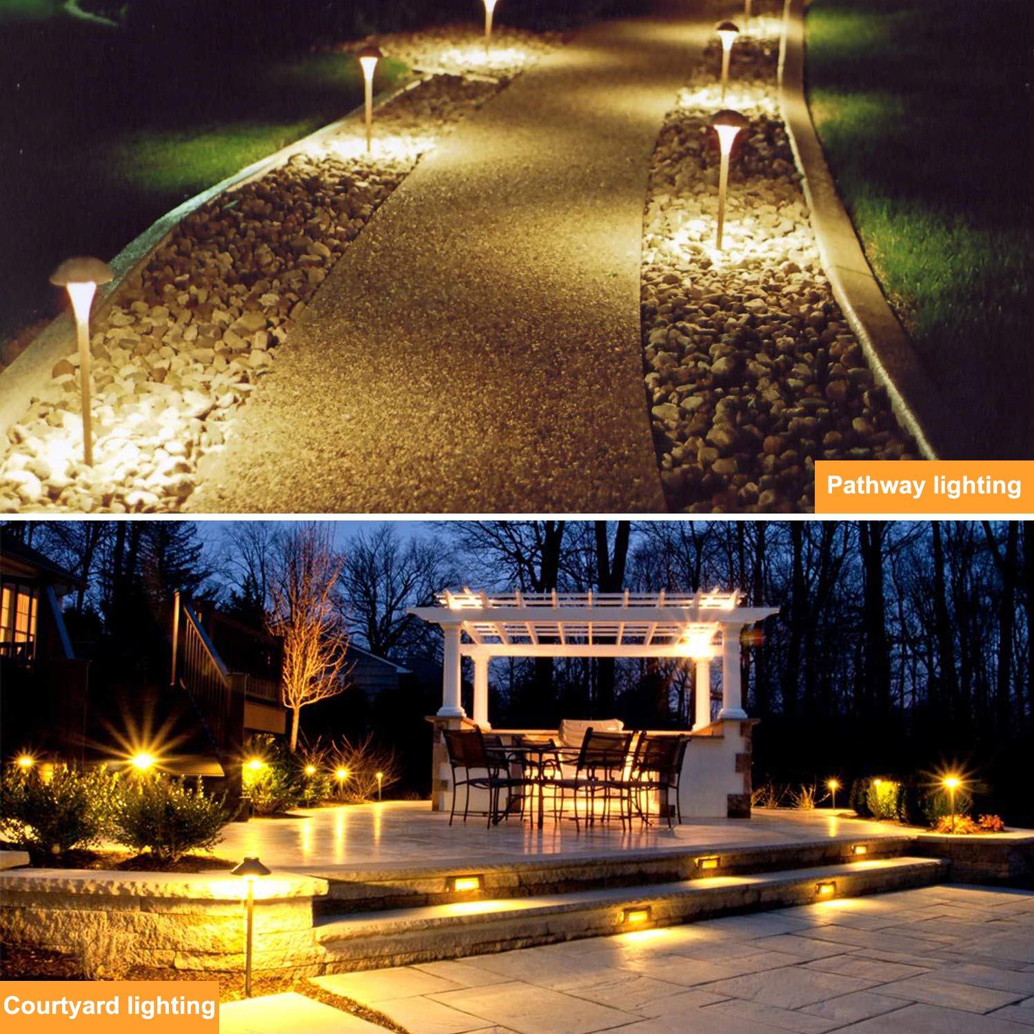 Yuiip G4 Led Bulb 2W Warm White 2700K Bi-Pin Base, 10 Pack, Non-D