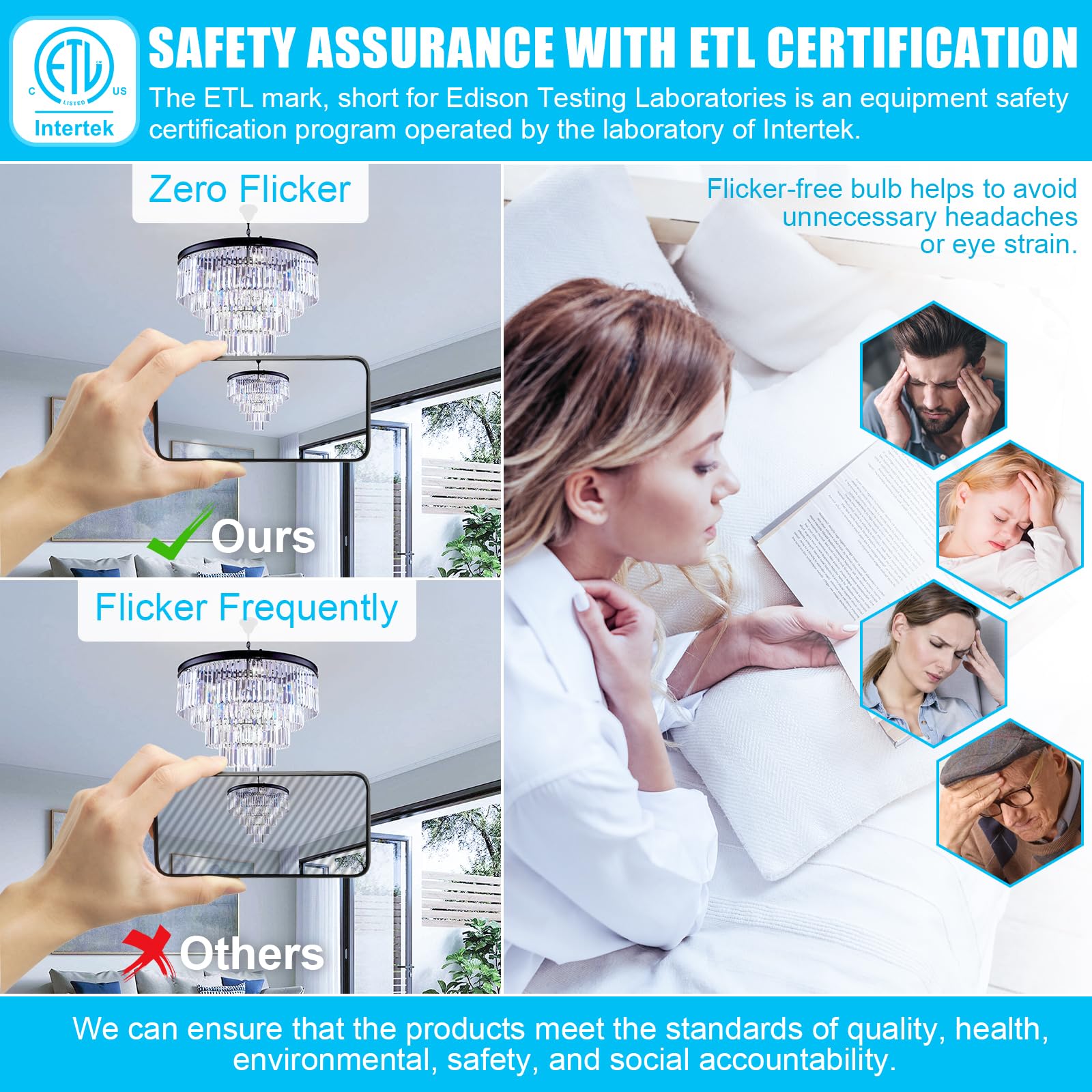 hansang G9 LED Light Bulb 6W, 6000K Daylight White, Non-Dimmable, 600LM, Pack of 6, Ceramic Base
