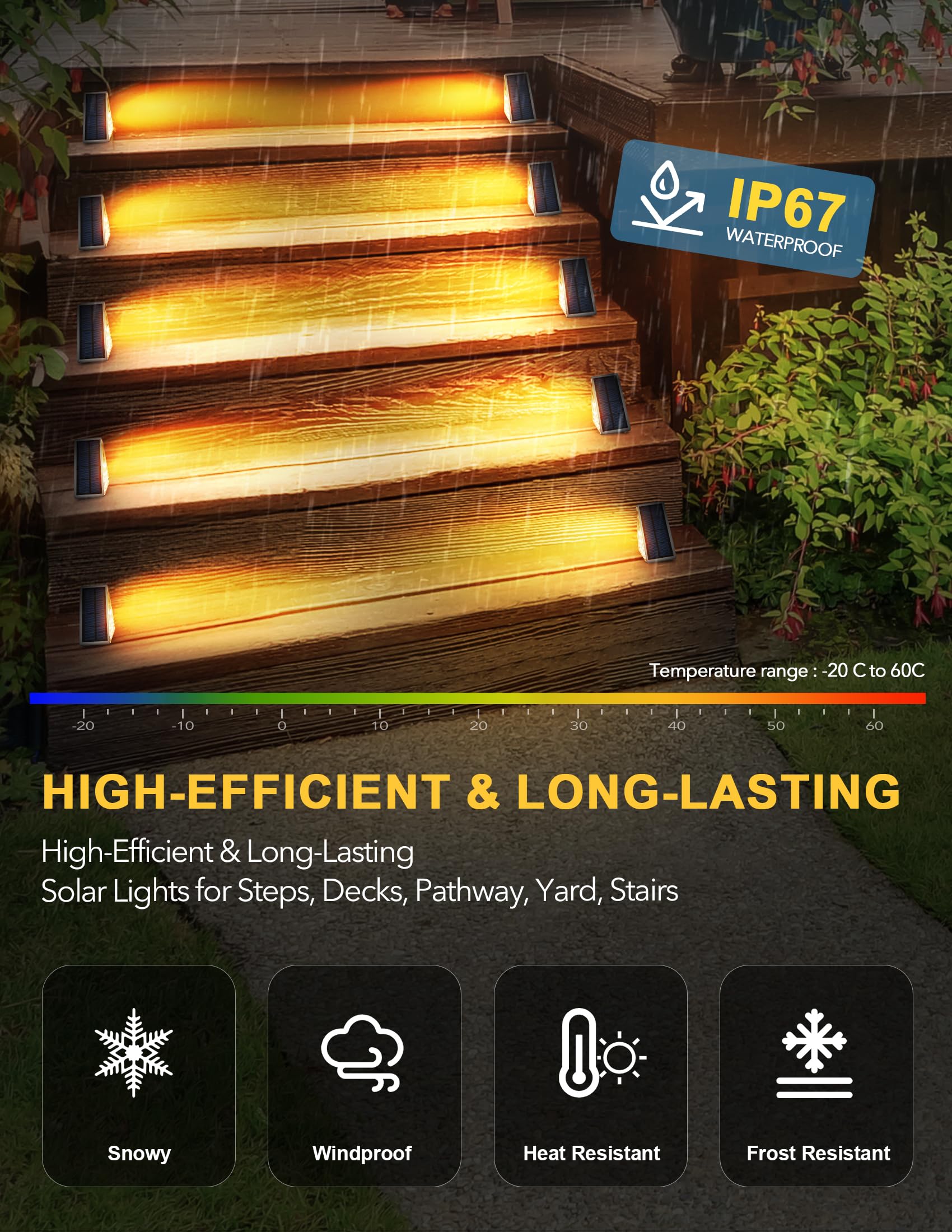 AUDLES LED Solar Step Lights, Waterproof Warm White 12 Pack, IP67 for Outdoor Use, Perfect for Yard, Patio, Garden, Walkways, Driveway