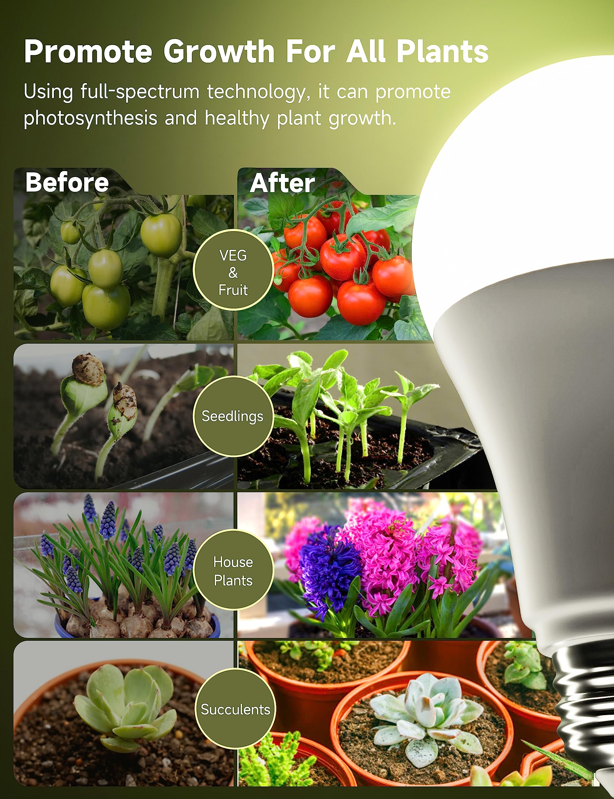 Unilampro Grow Light Bulbs, Full Spectrum Light Bulb, A19 Grow Light Bulb, Plant Grow Light Bulbs E26 Base, 9W Plant Light Bulbs 100W Equivalent, Grow Bulb For Indoor Plants, Greenhouse, 6 Pack
