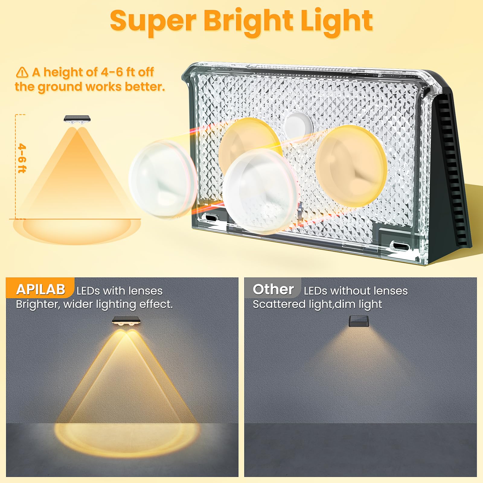 APILAB Solar Fence Lights - 8 Pack, IP65 Waterproof, 3 Modes (Warm/Neutral/Cool White), Model FL224AB, Durable ABS Material