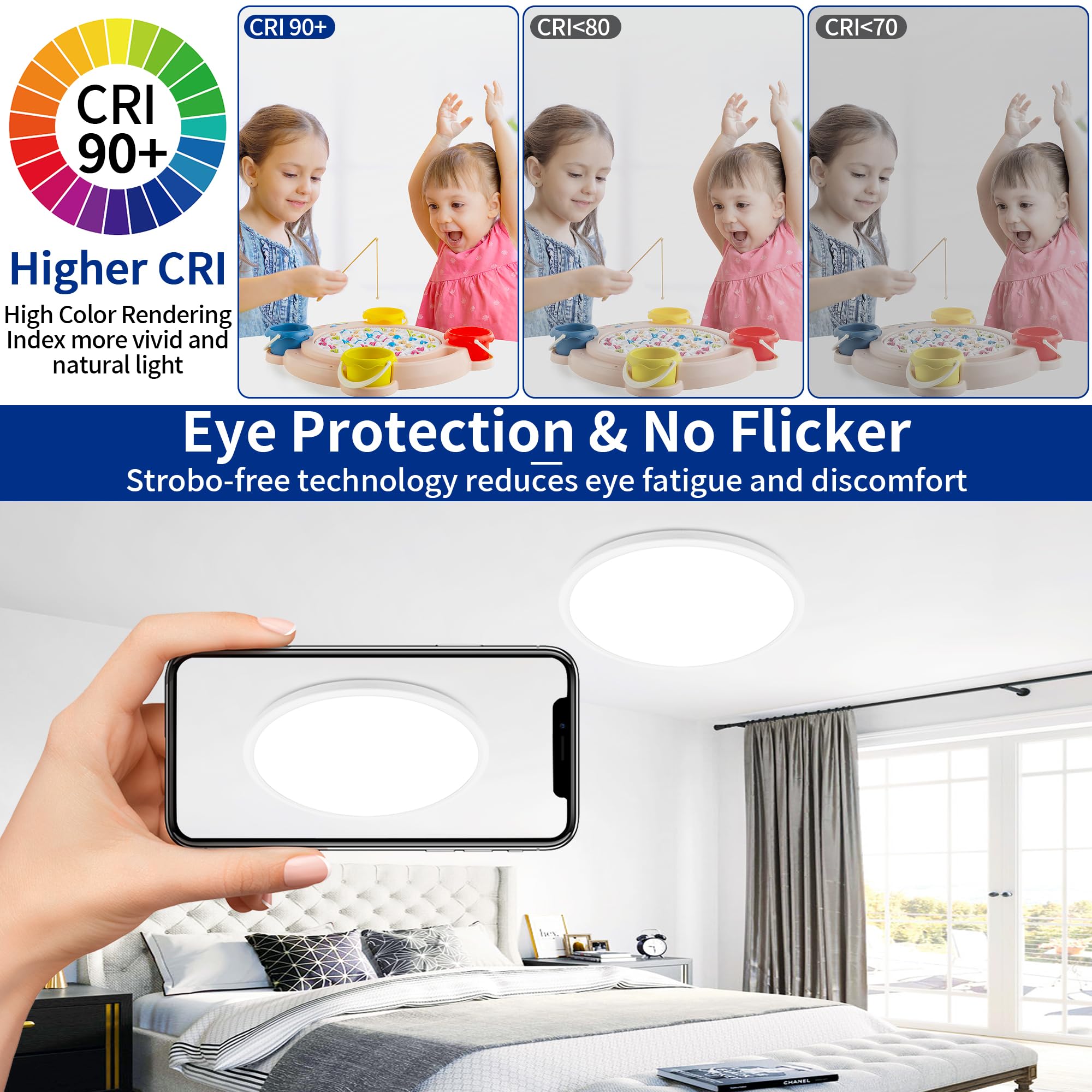 MOONSEA 15.8 Inch Dimmable LED Flush Mount Ceiling Light, 36W, Ultra-Thin, White, Model BG-0113