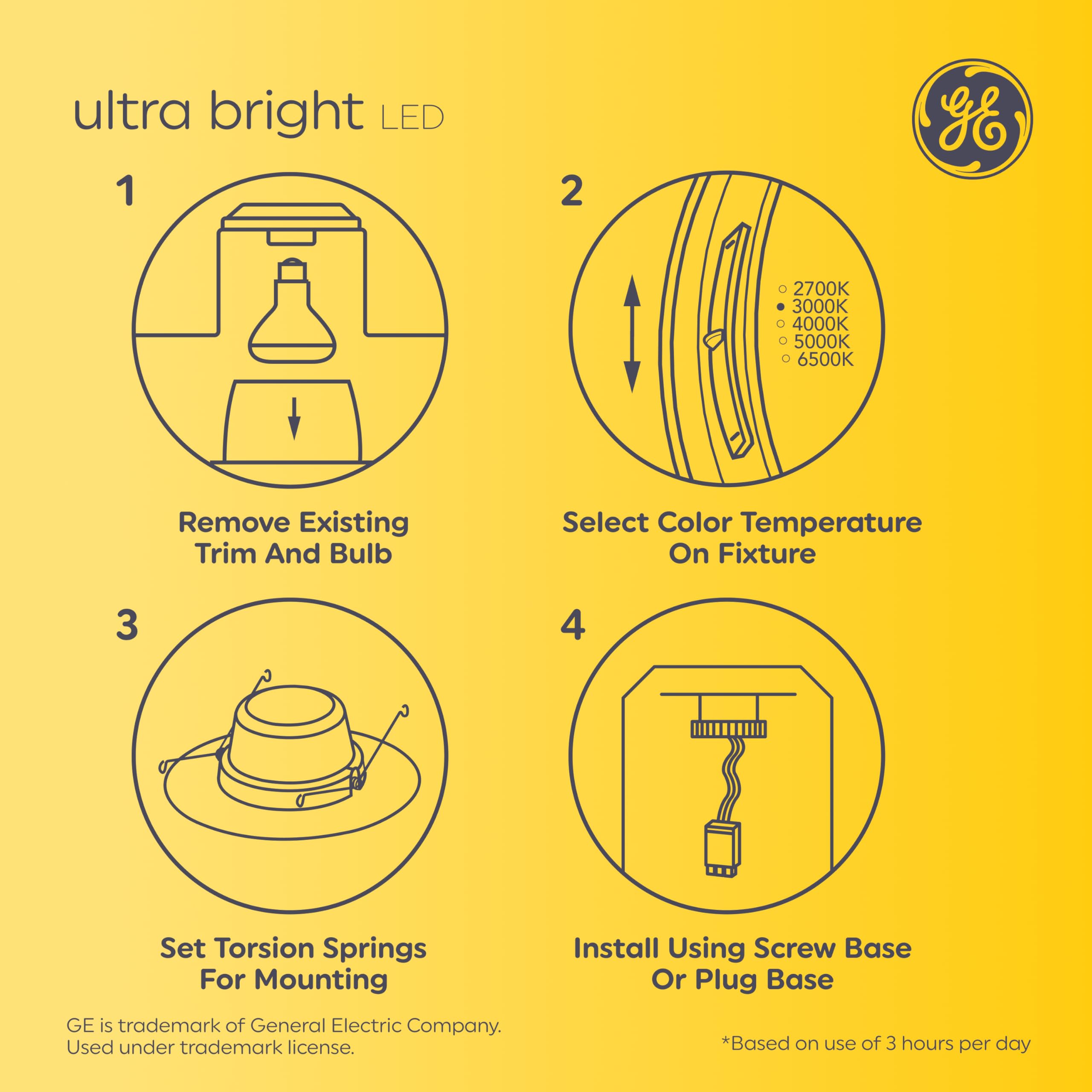 GE Ultra Bright LED Downlight Fixture, 6-Inch, 150W Replacement, Indoor Floodlight, White, Model 93131760, 4 Pack