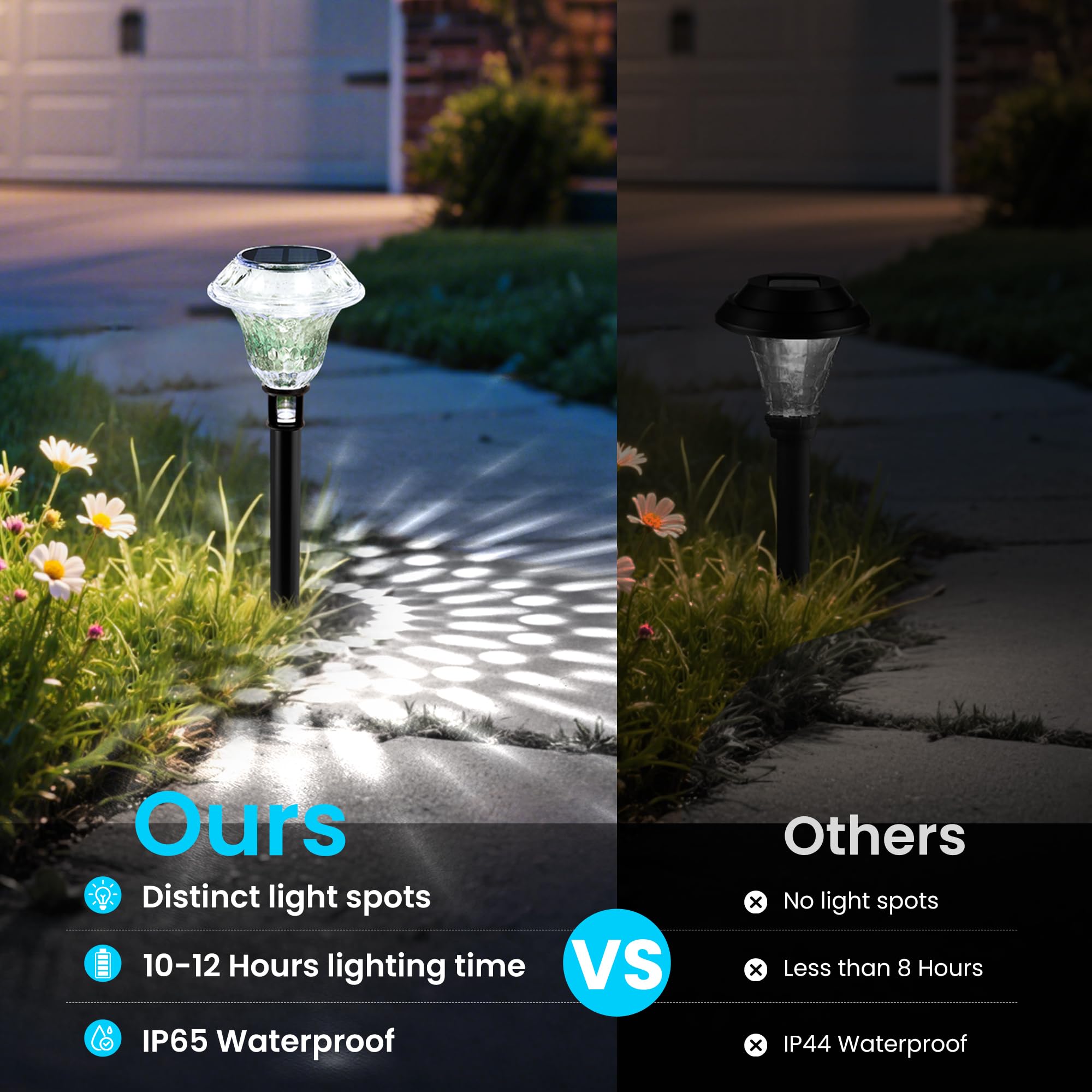 PATIOPIA Solar Pathway Lights - 6 Pack Cold White Waterproof Garden Decor for Yard, Driveway, Landscape, Model 10293