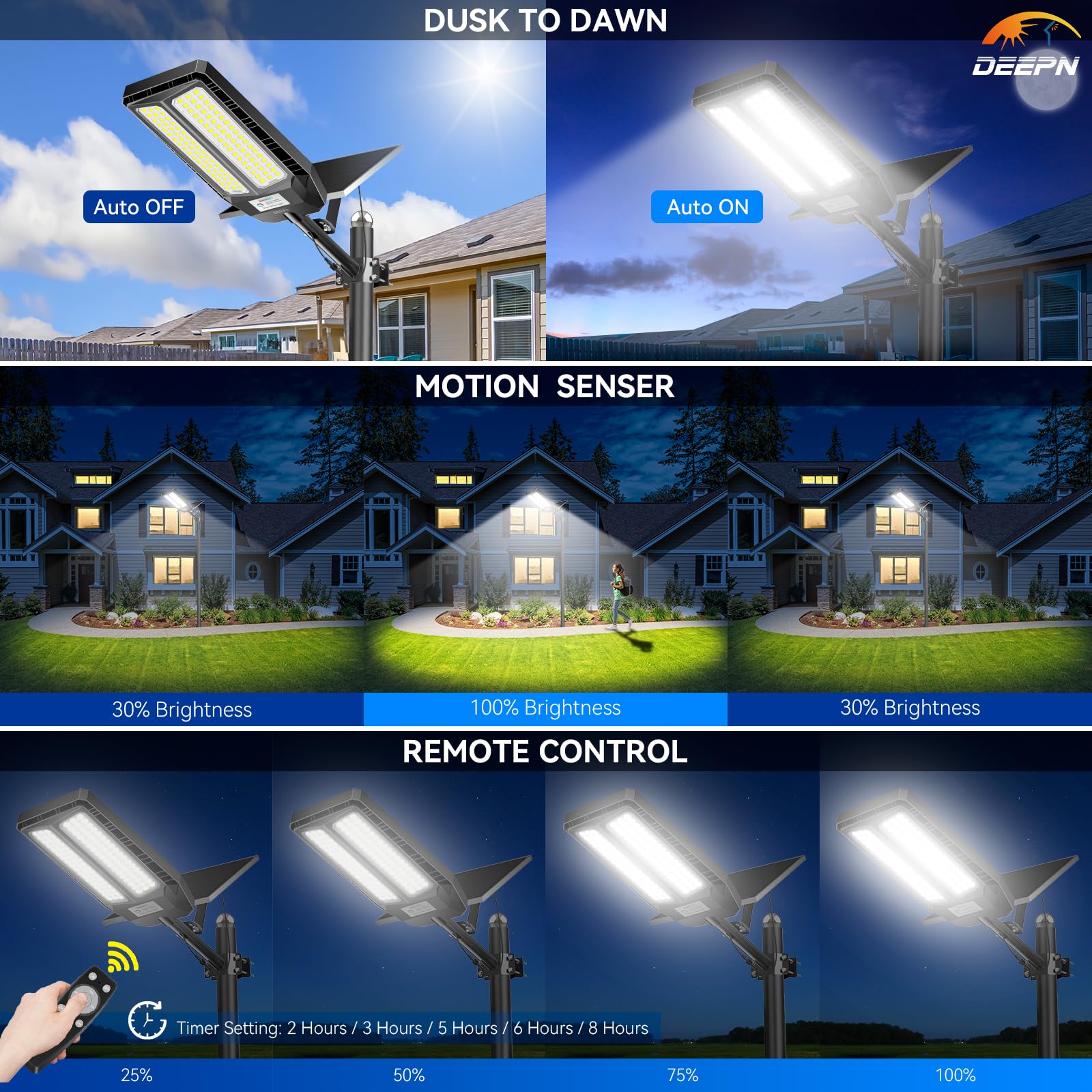 Solar Lights Outdoor 7000W, Solar Street Light IP67 Waterproof Dusk to Dawn 300000 Lumens LED Security Flood Lights with Motion