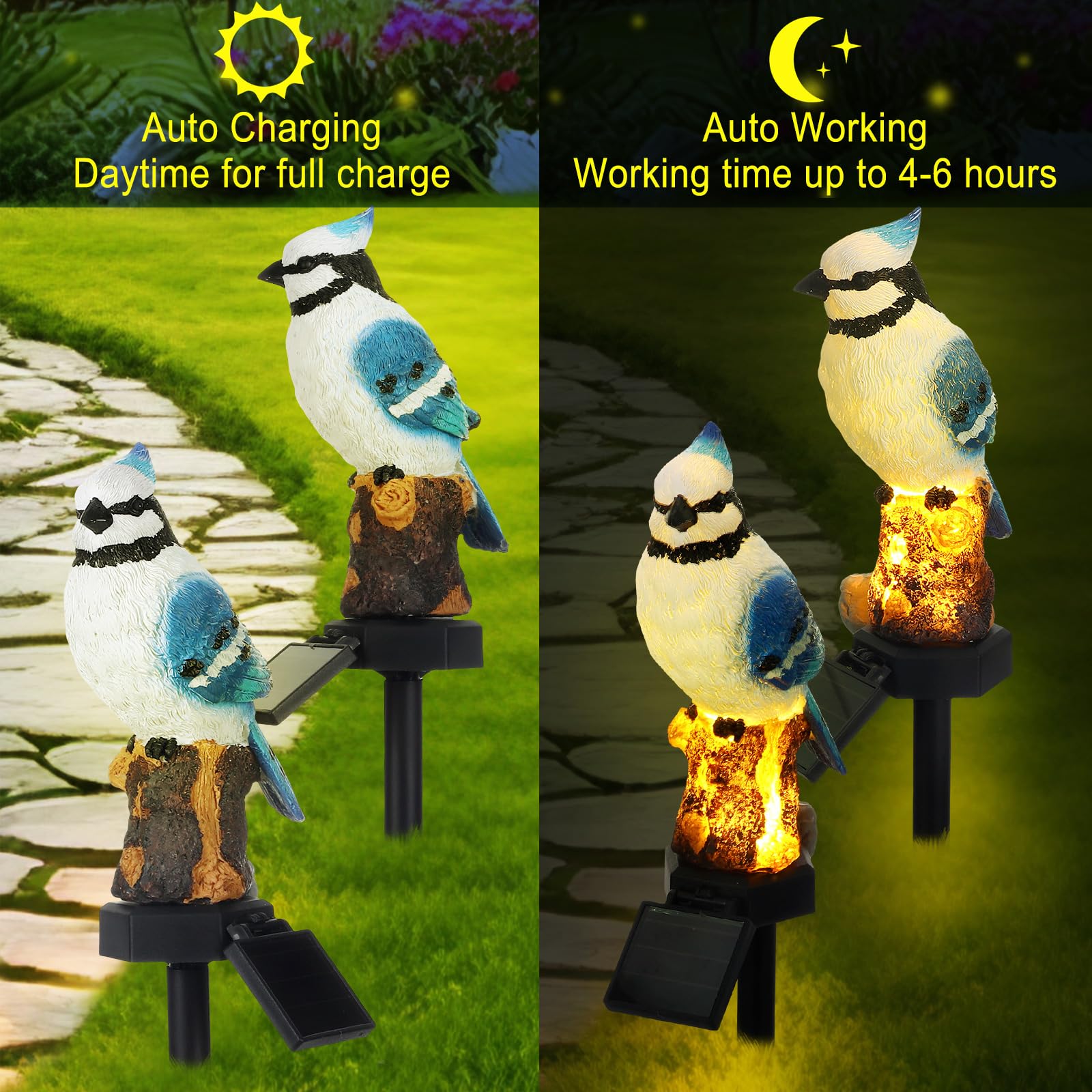 Baquler 2 Pack Blue Jay Solar Lights Blue Jay Outdoor Decor Bluebird Solar Light Bird Figurine Garden Stake For Pathway Garden L