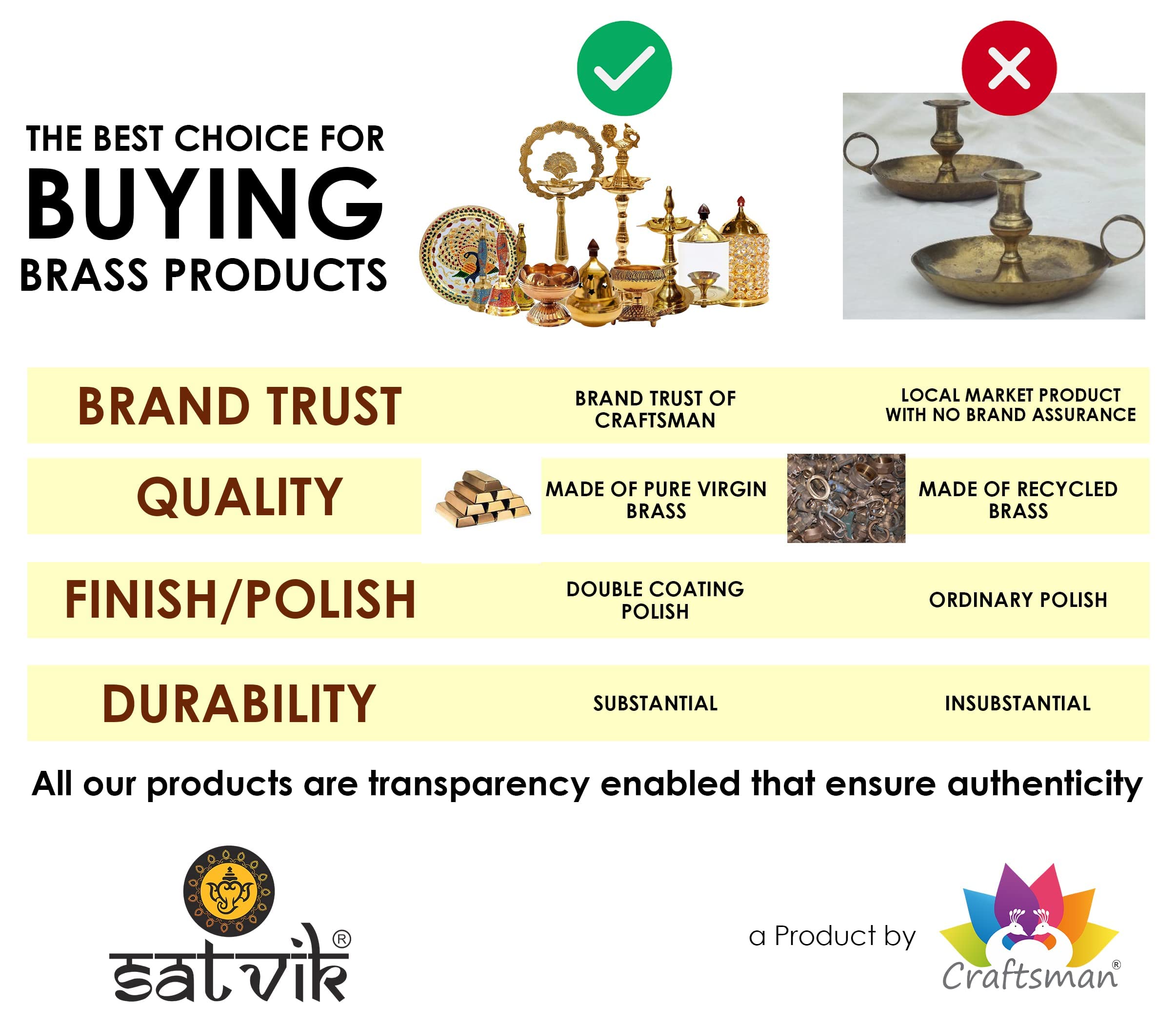 SATVIK 6 Pc Brass Diya (Big) for Diwali Decoration. Handmade Oil Lamp with Golden Engraved Made of Virgin Brass Metal. Diwali Di