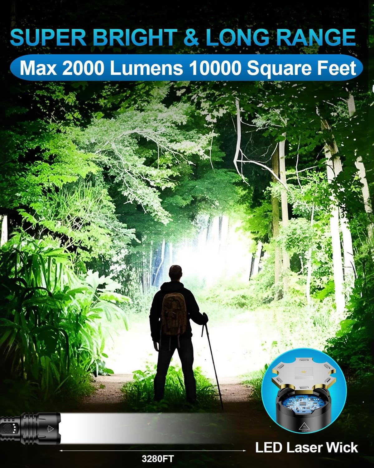 VOLISABER Flashlight 2000 High Lumens with Ignition Lens, Rechargeable Super Bright Zoomable LED Flash Light, 5 Modes Waterproof