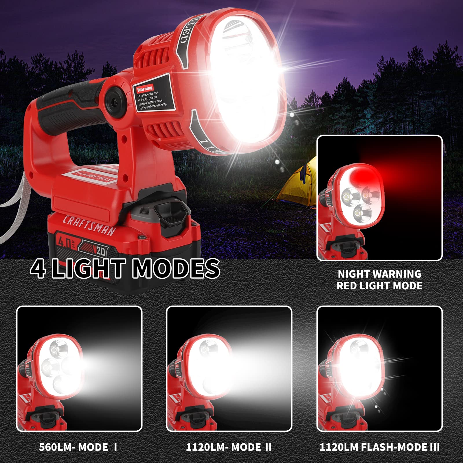 Taingwei 1120Lm Led Work Light For Craftsman V20 Battery,12W Portable Battery Powered Lights Powered By 20V Battery, Rechargeabl