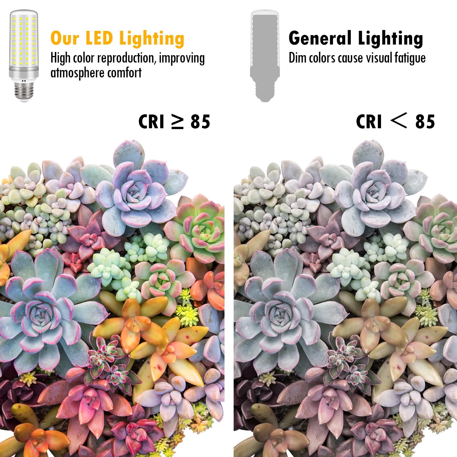 E26 Led Bulbs, 30W Led Light Bulbs Equivalent 250W, 6000K Daylight White, Not Dimmable,Ac 85-265V, E26 Light Bulbs (4 Pack)