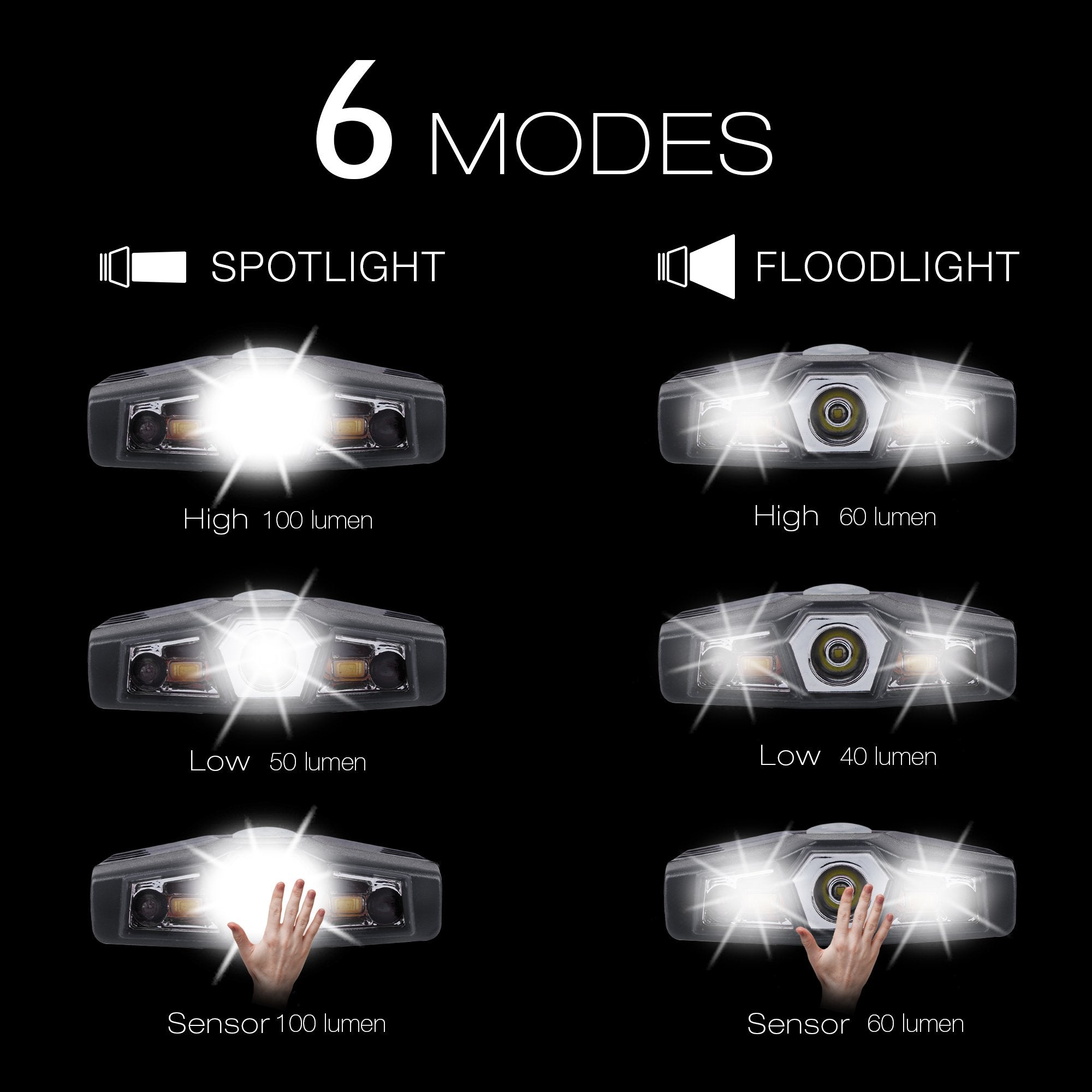 LHOTSE Ultra Bright Mini LED Clip-on Hat Light - Rechargeable, Waterproof, Grey Green, Model 1