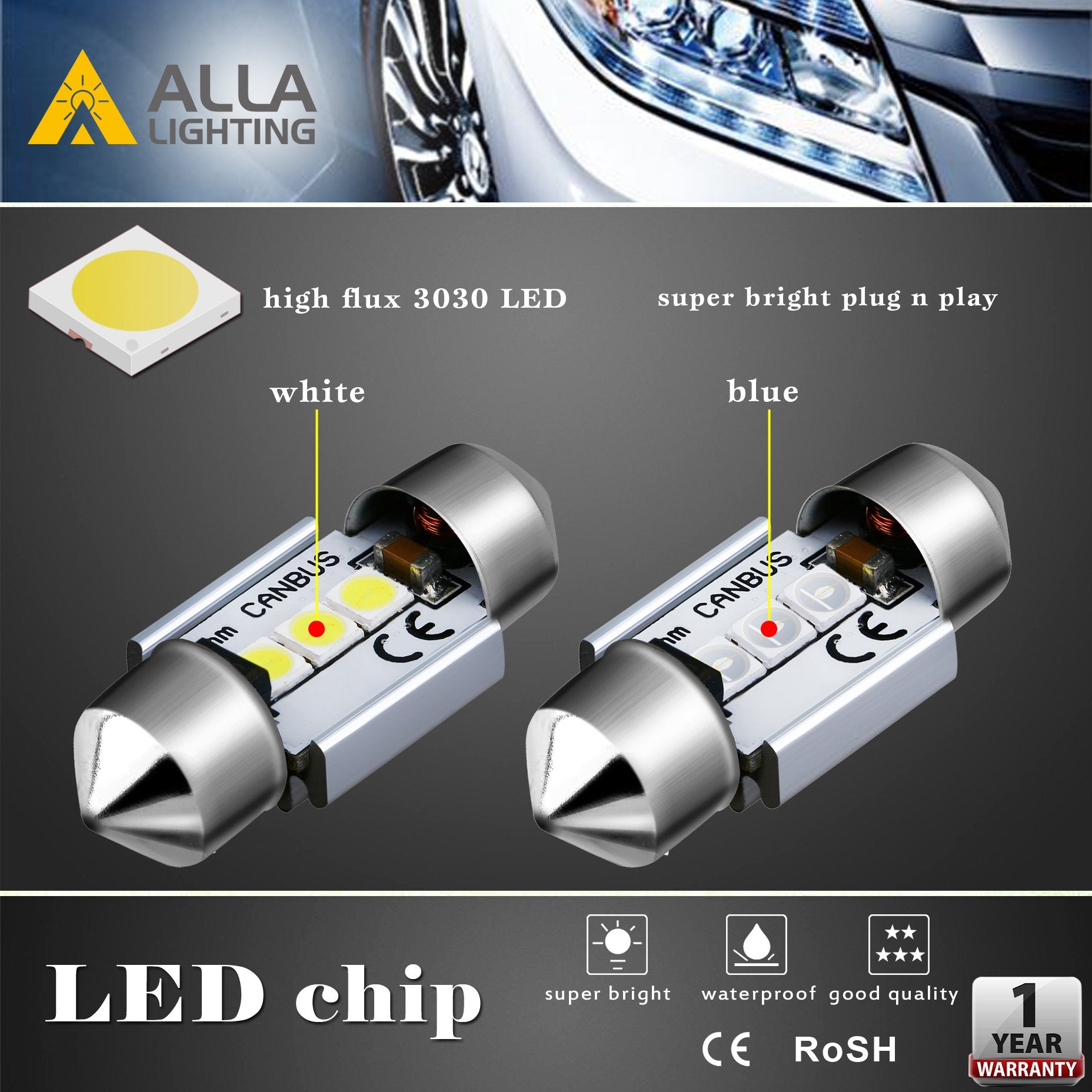 Alla Lighting 31Mm De3021 De3022 7065 Led Festoon Bulbs, 6000K Xenon White De3175 Can-Bus Interior Dome, Map, Trunk, Step Courtesy Lights Lamps