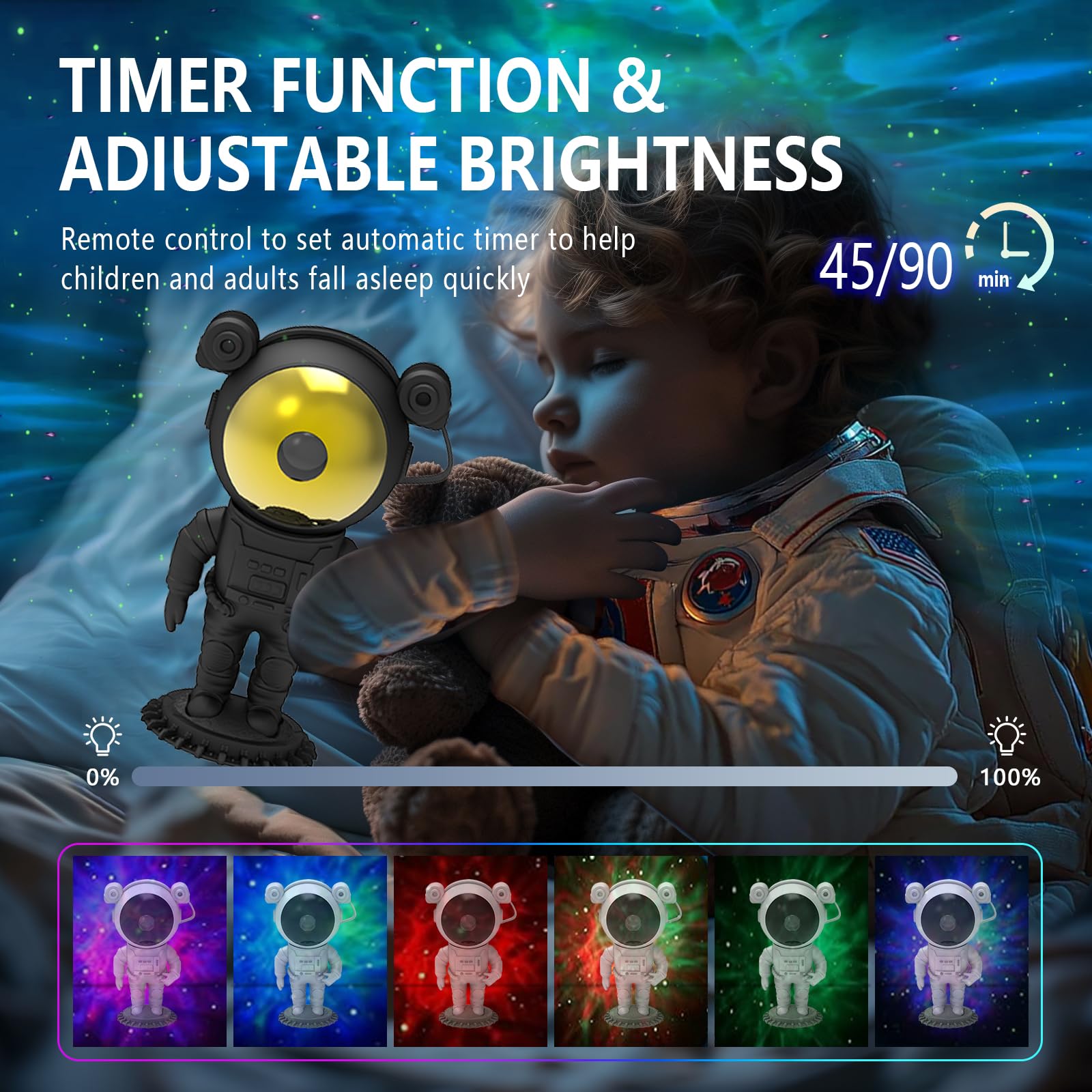 Aspiremit Astronaut Galaxy Light Projector - PVC, Black, with Timer & Remote Control, Star Light for Bedroom, Model As