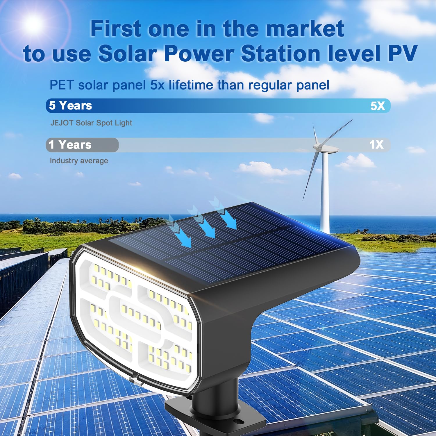 Jejot Solar Lights Outdoor Waterproof Ip65  Super Bright Led  2Cct 4 Lighting Modes 3000K/6500K Selectable  Solar Powered Yard Garden Solar Spot Lights For Outside Landscape Auto On/Off -2 Pack