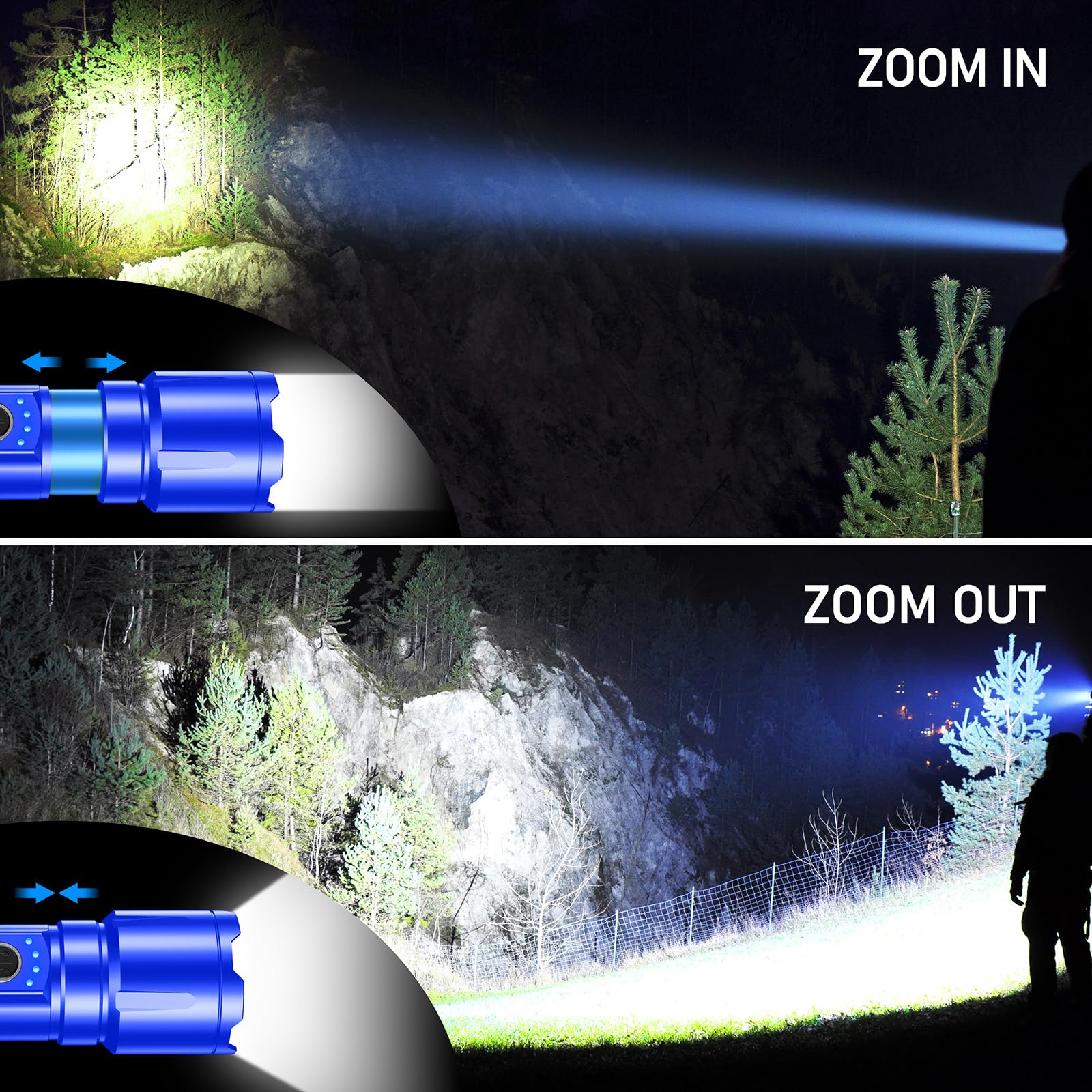 Blukar Rechargeable Flashlight - High Lumens LED Torch, 5 Modes, Zoomable, Waterproof, Aluminum, Blue, Model K9138