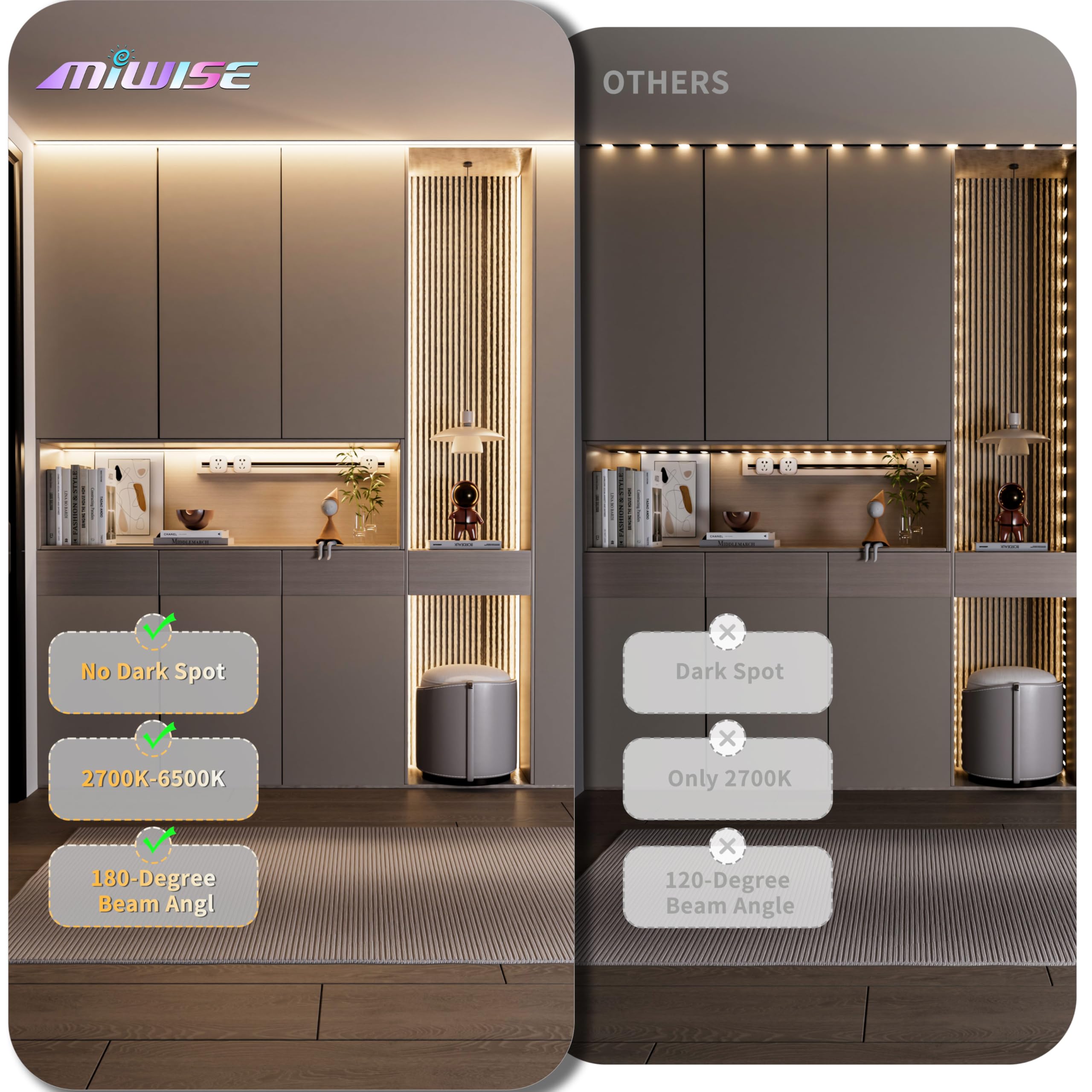 Miwise Cct Cob Led Strip Light Tunable White 32.8Ft/10M Dimmable 2700K-6500K Cri90+ 24V Led Tape Light For Under Cabinet Bedroom Kitchen Diy Lighting(Power Supply & Controller Not Included)