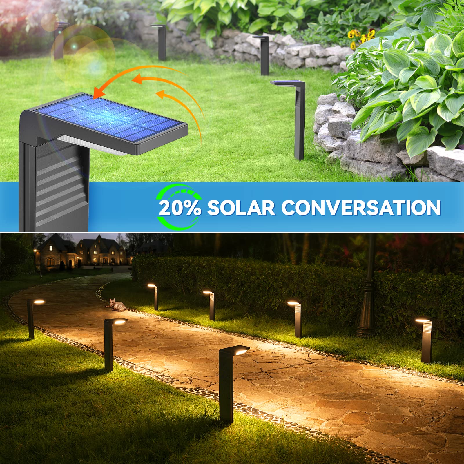 Jofios Solar Pathway Lights 4 Pack With Warm White And Cool White Mode, Modern Solar Path Lights Outdoor Waterproof, Perfect Sol