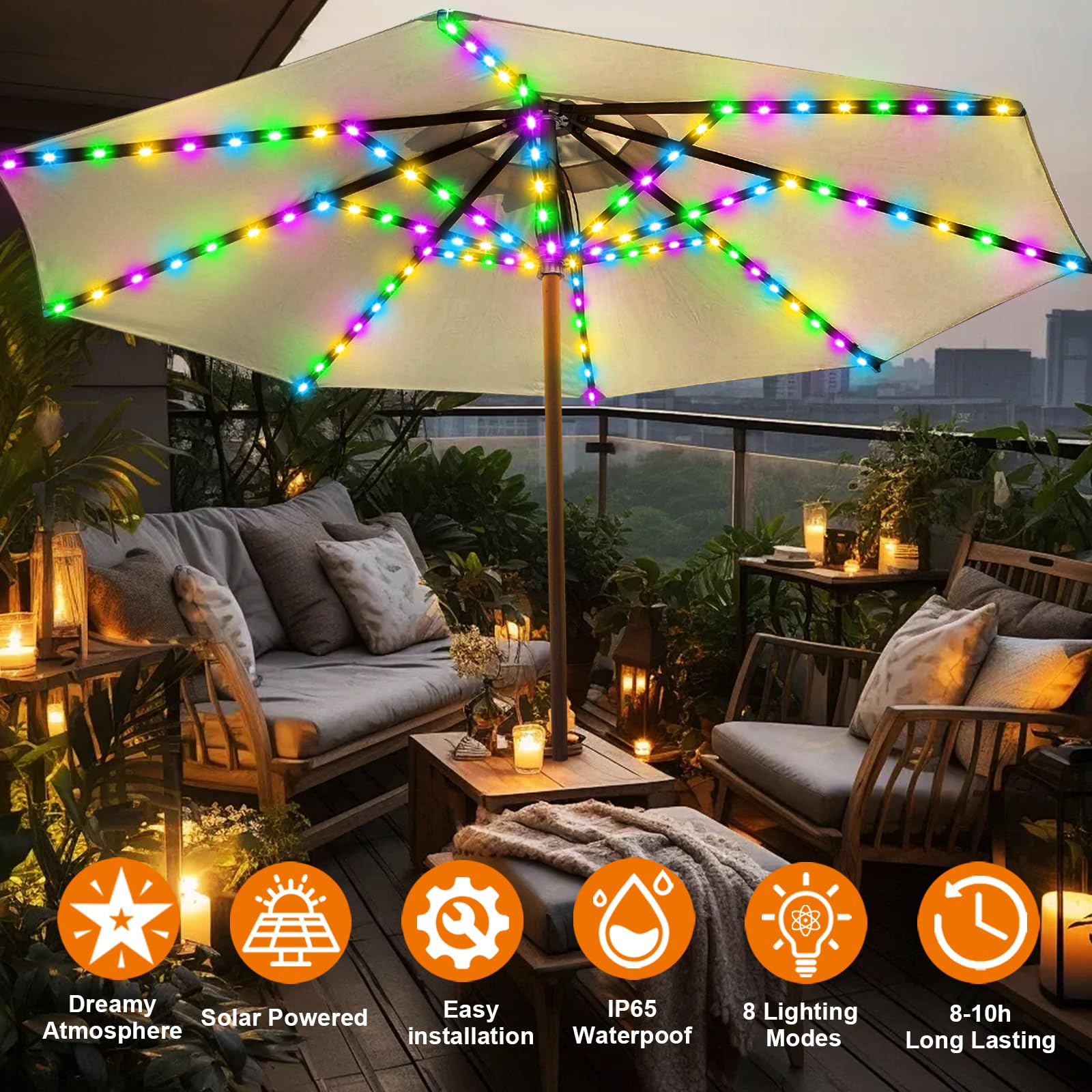 ZNYCYE Patio Umbrella Solar Lights with 8 Modes - Upgraded Larger Solar Panel Clip 5V 152 LEDs 8 Strands Umbrella Lights Outdoor
