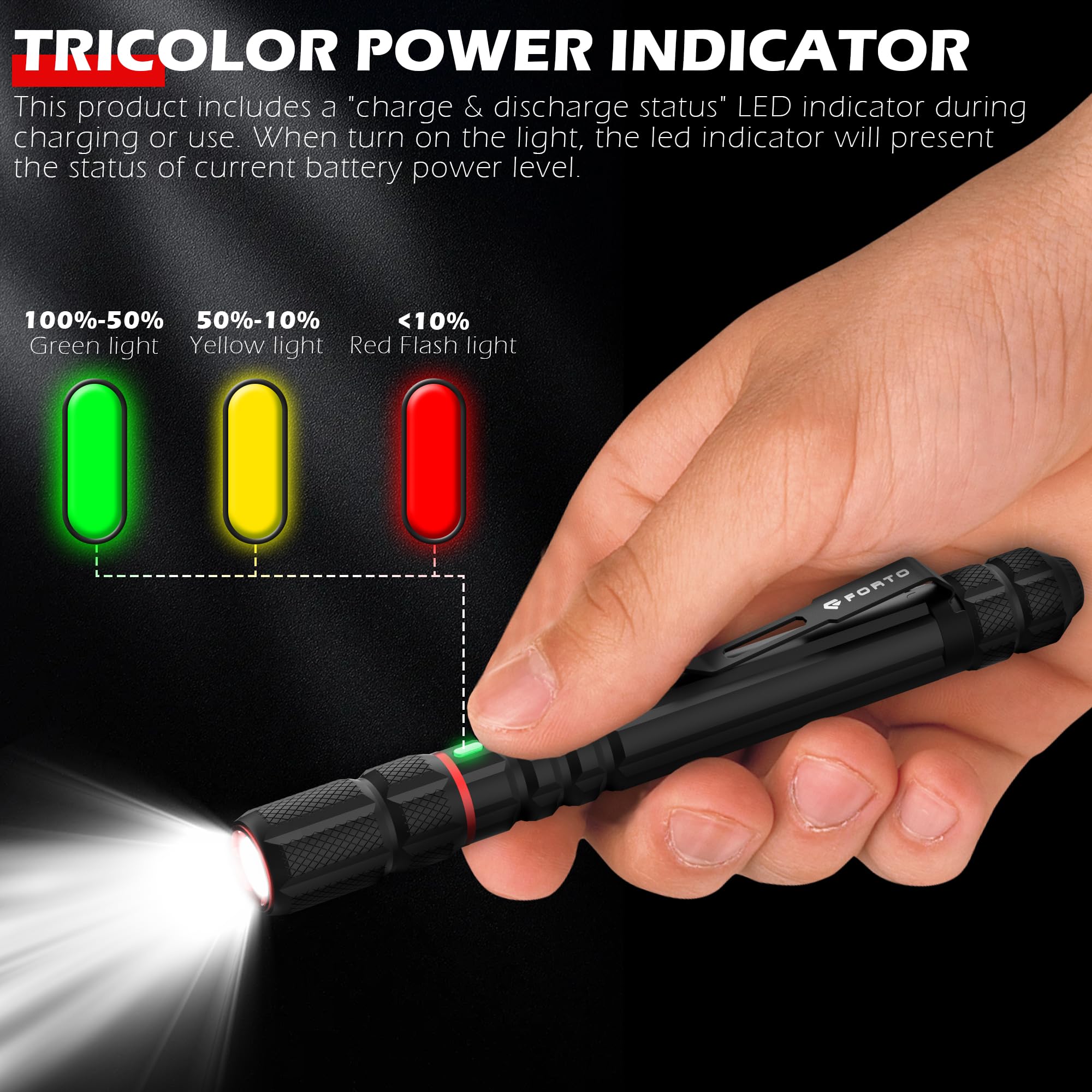 FORTO Rechargeable Pen Light Flashlight, 400 Lumens, IP67 Waterproof, 2 Light Modes, 2 Pack, Black, Model FT-2PKP400