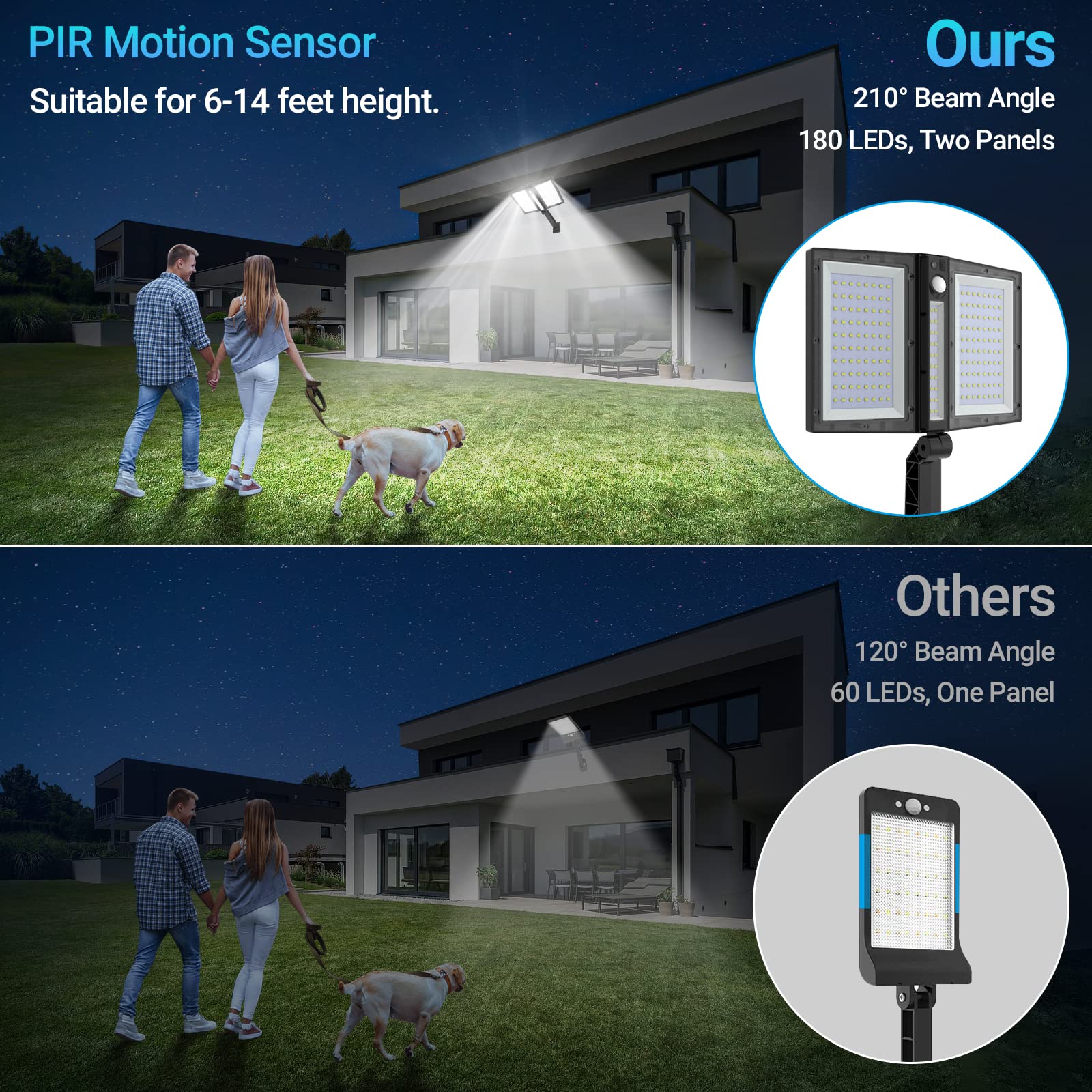 Ropelux Solar Outdoor Lights, 218 Leds, Motion Sensor, Ip65 Waterproof, 5 Modes, Black
