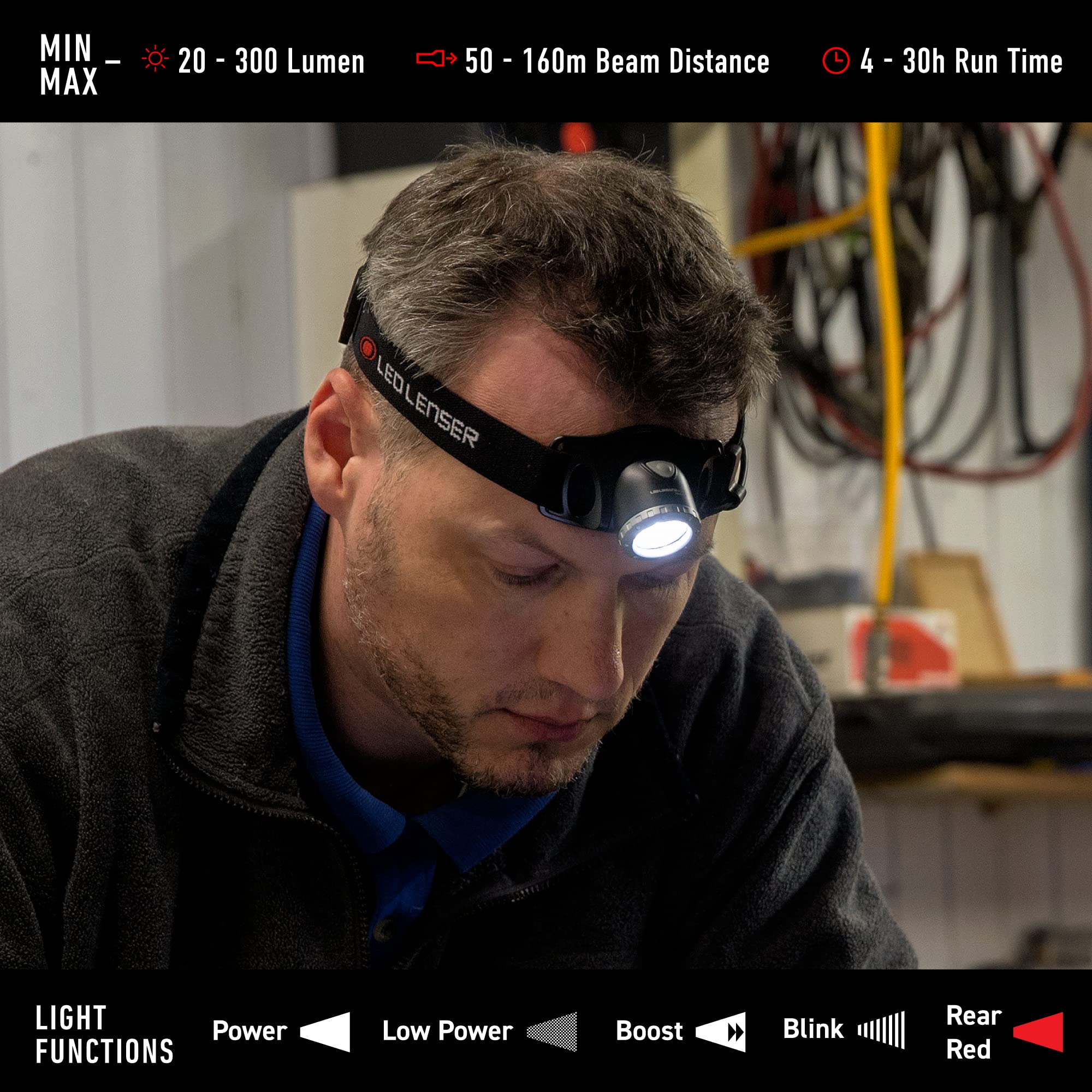 Ledlenser, H7.2 Rechargeable Headlamp, High Power LED, 5-250 Lumens, Hands-Free Light for Outdoor Use, Home, Camping, Black