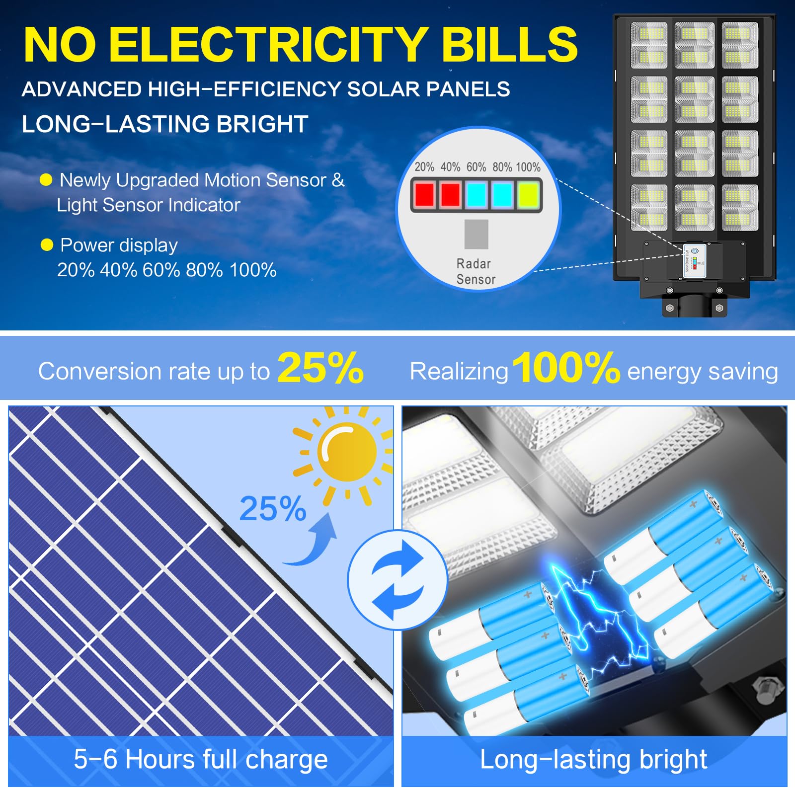 Cedio Solar Street Lights 4600W 300000 Lumens Led, Ip66 Waterproof, Dusk To Dawn, Motion Sensor