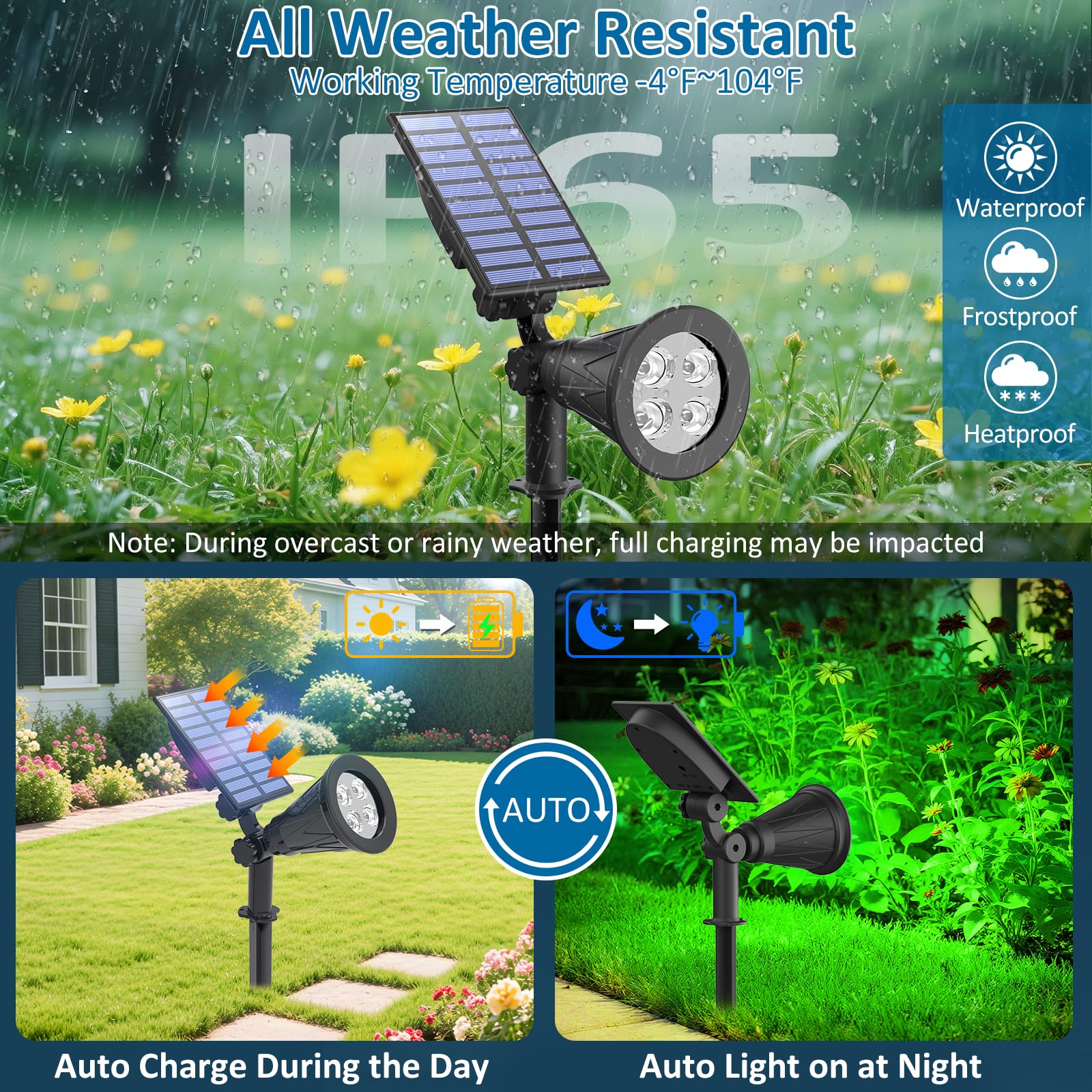 T-SUNUS Green Solar Lights Outdoor, IP65 Waterproof, Auto On/Off, 2 Pack, Model G102, Ideal for Garden, Patio, Driveway, and Pool