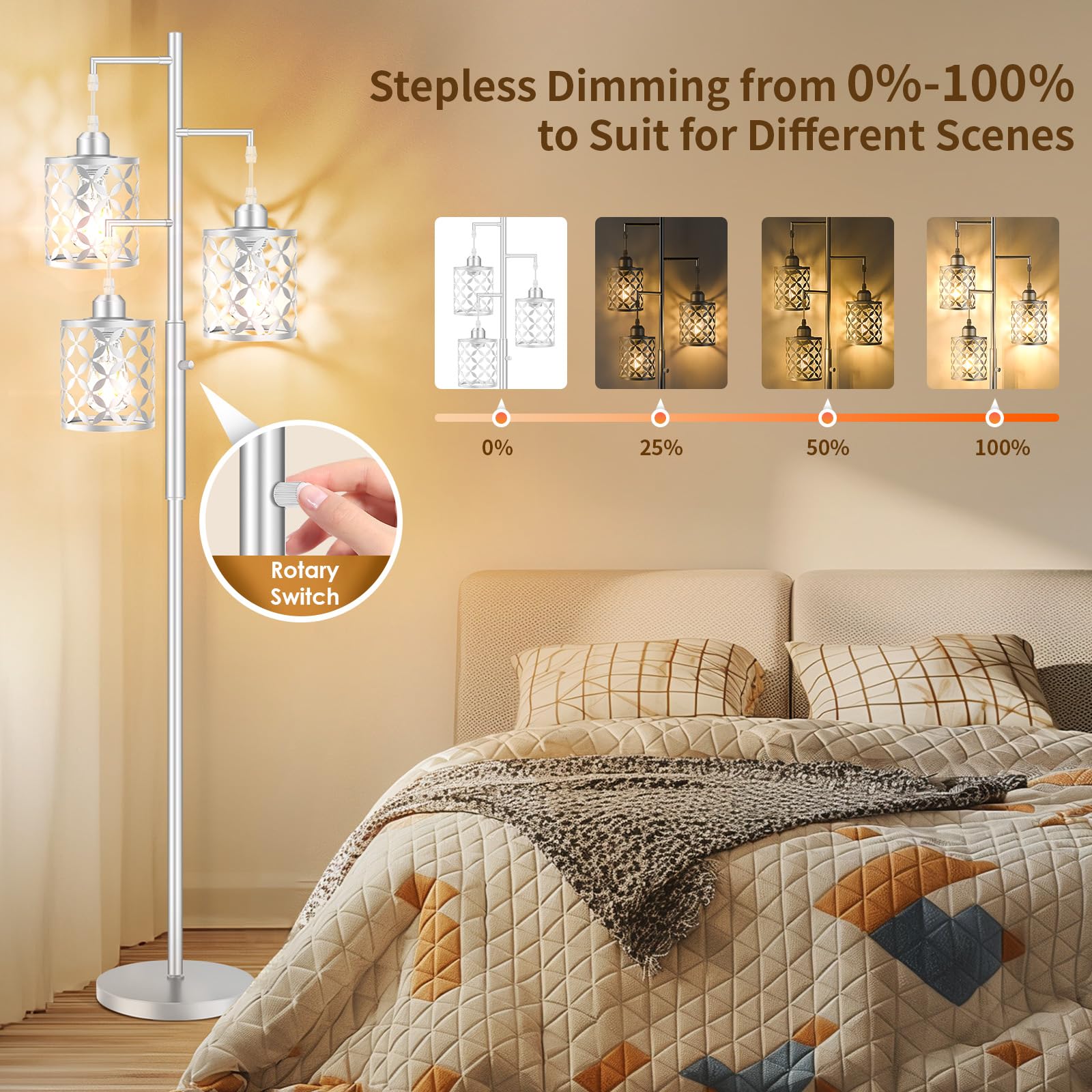Ghoocemlux 68'' Dimmable Floor Lamp, Modern Standing Lamp With Elegant Metal Cages, Industrial Tall Tree Floor Lamps For Living