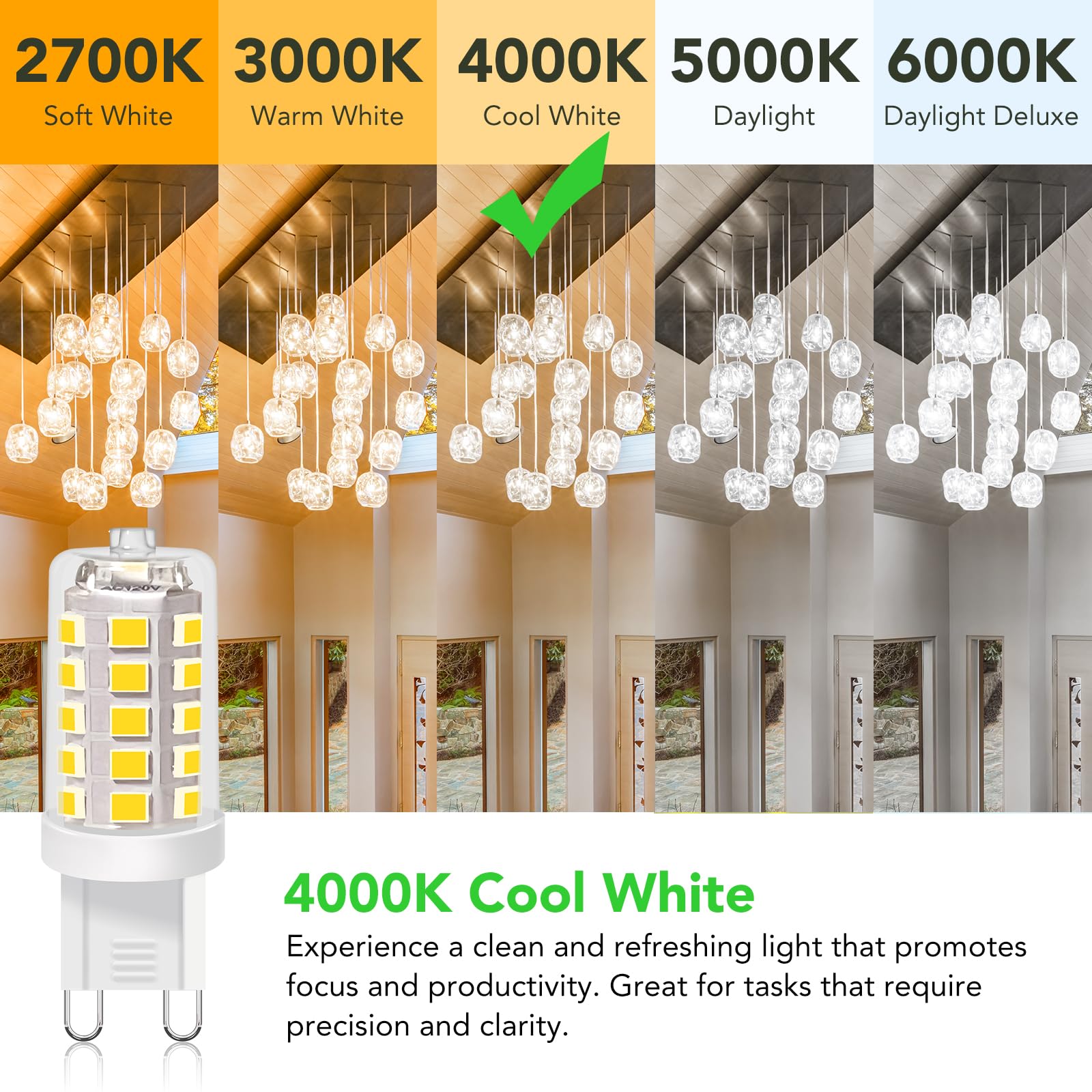 BUBO G9 LED Bulb 4000K Cool White 430 Lumens, 3W Equivalent, 6 Pack, Non-Dimmable, Ceramic & Clear PC, Model JZ