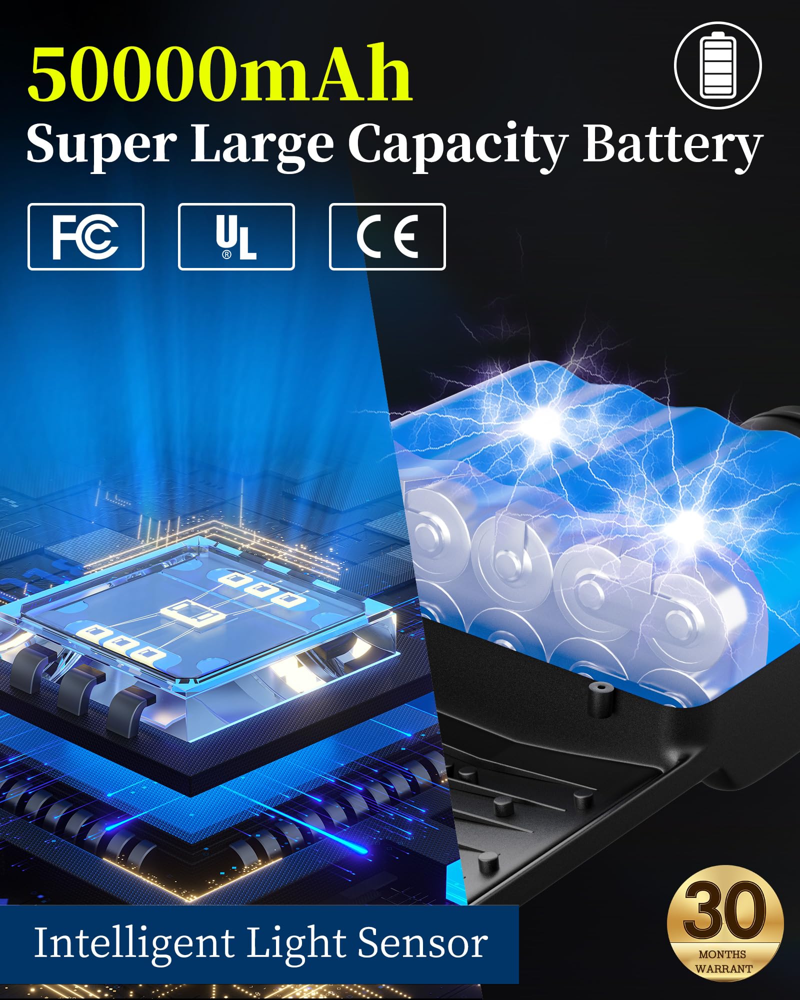 Ofuray Of-9800W Solar Street Lights, 750000Lm, IP67, Remote Control, Dusk to Dawn, Black, For Street, Court, Yard