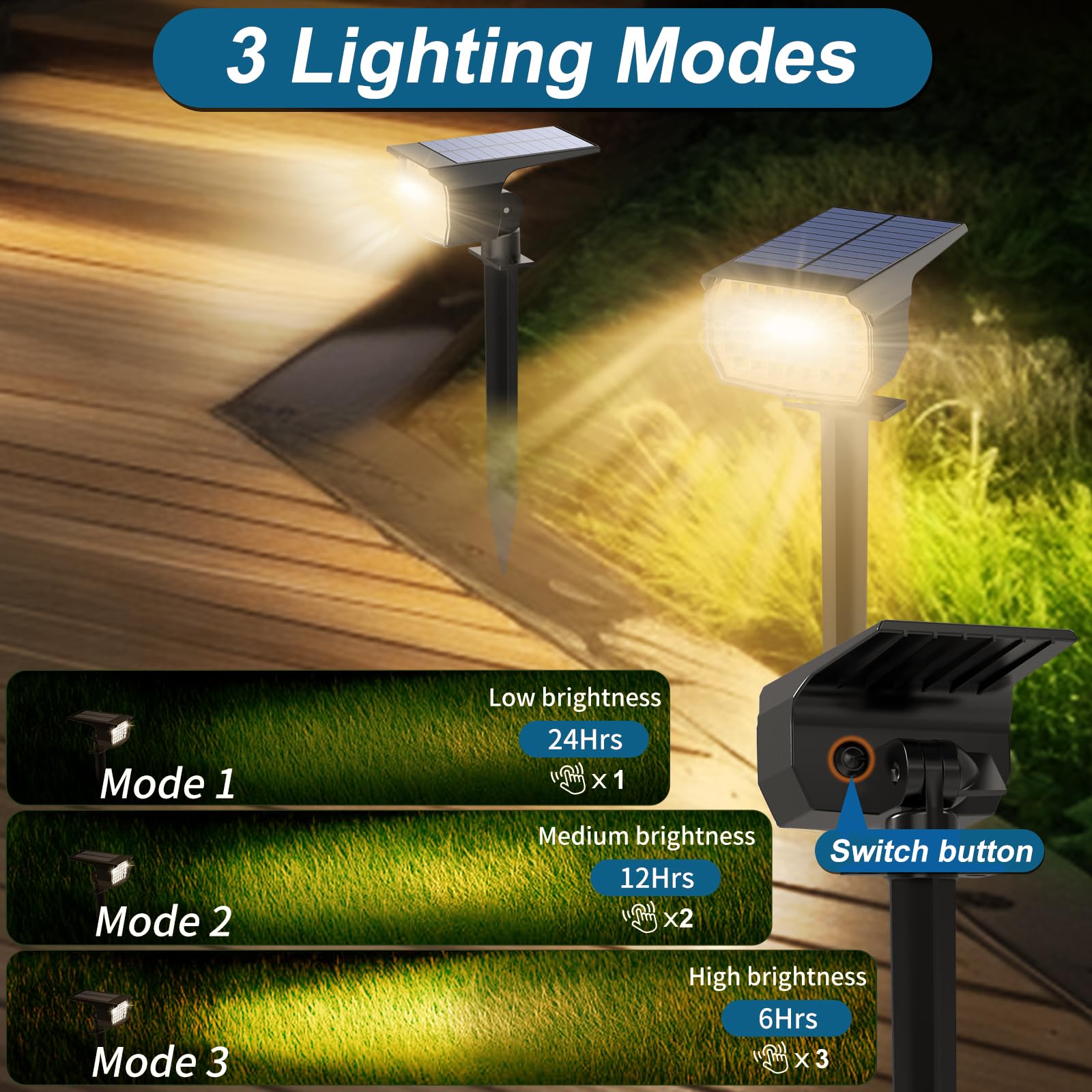 WENATY Solar Spot Lights, Waterproof IP65, 6 Pack, 46 LEDs, Auto On/Off, Warm White, Model CPD-22