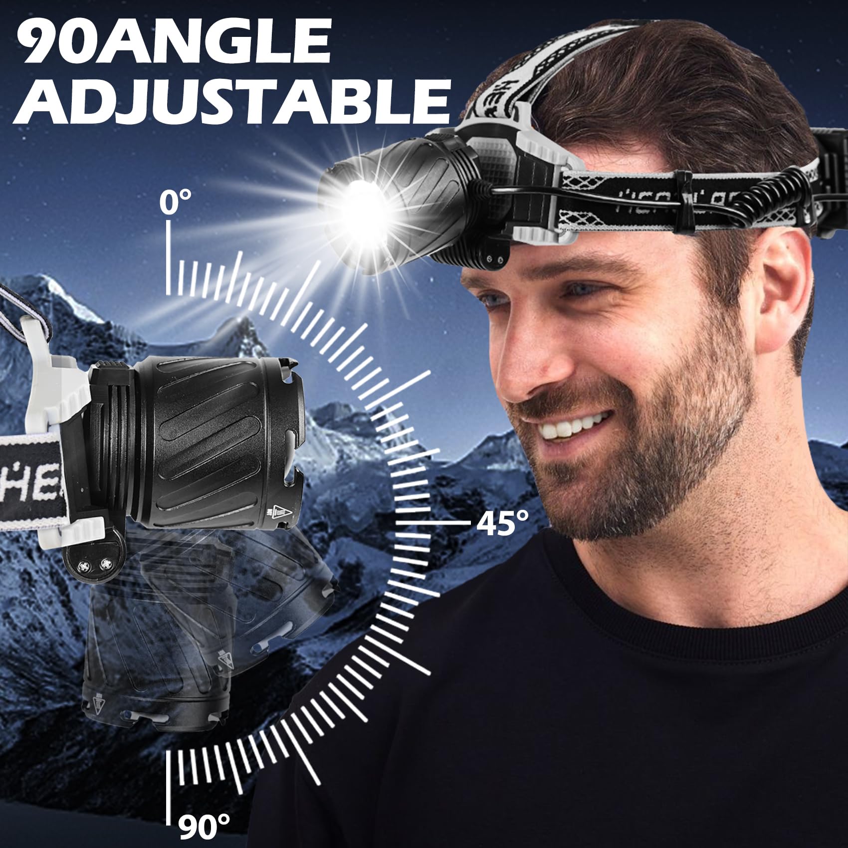 Aikertec Rechargeable LED Headlamp, 100000 Lumens, IPX6 Waterproof, Zoomable, XHP99 Model, Perfect for Hiking and Camping
