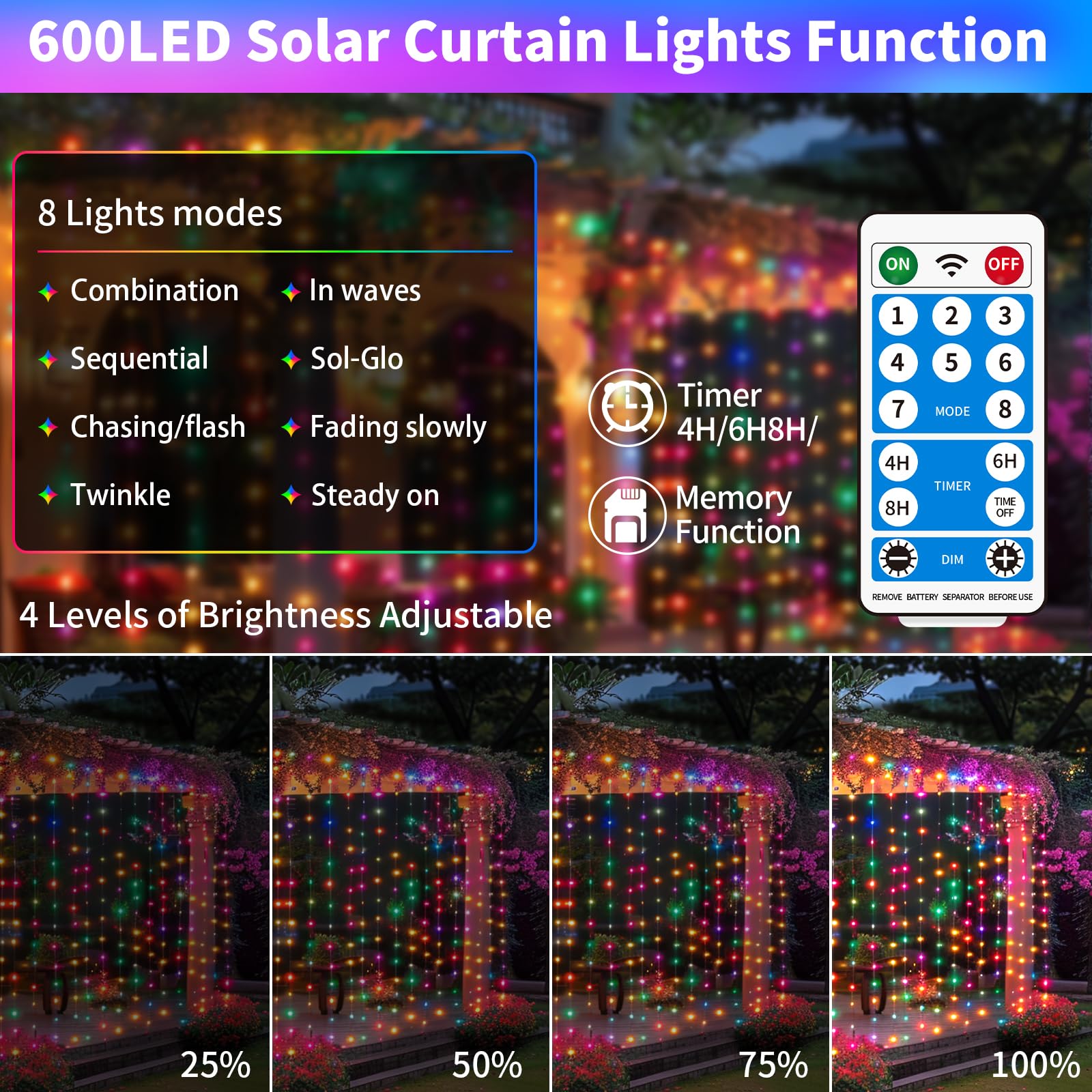 RCNDJE 600LED Solar Curtain Lights Waterproof, 20FT Dimmable Twinkle Fairy Light with Remote Control, Multicolor, Model RJ-240