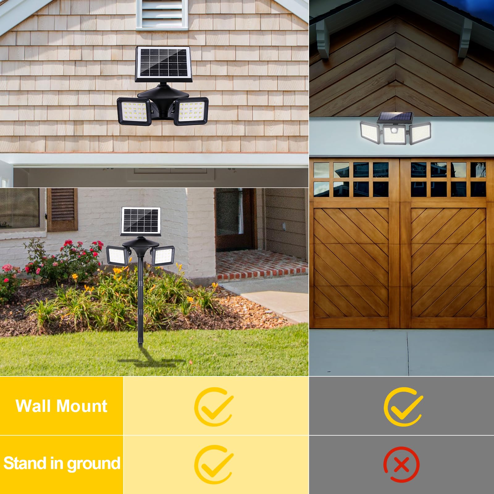 EMANER Outdoor Solar Lights Motion Sensor, 5000mAh Solar Flood Light 6000K Waterproof, Dusk to Dawn Cordless Security Light, 2-i