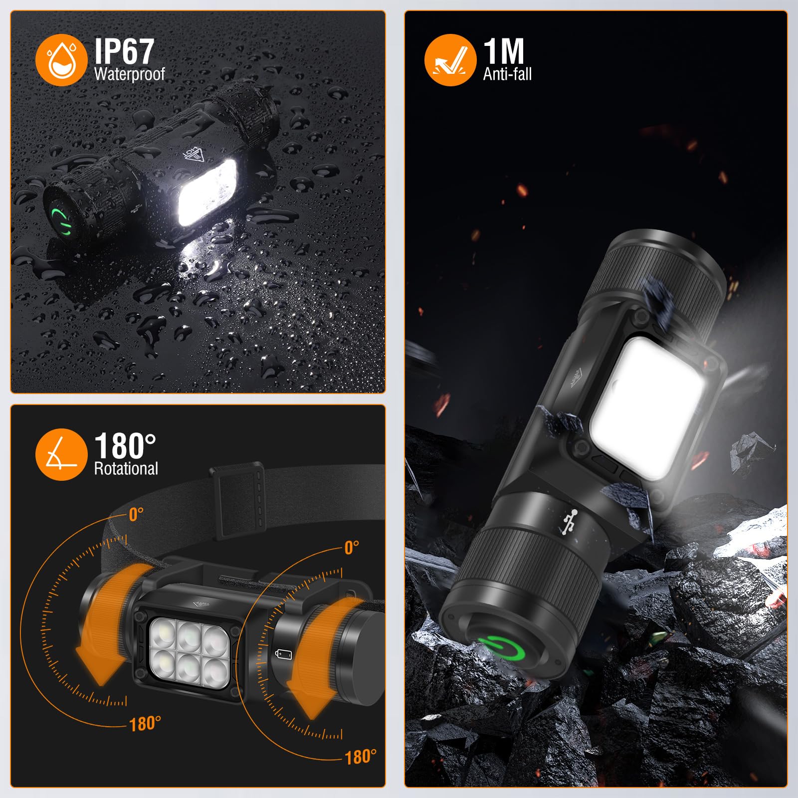 Boruit Hp360 Led Rechargeable Headlamp With White Green Red Light,Super Bright Head Lamp Flashlight,Ip67 Waterproof,7 Working Mo