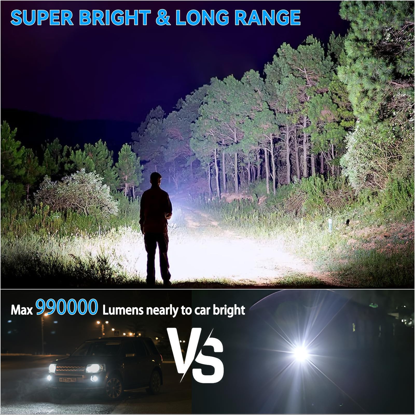 Sigoobal Flashlights High Lumens, 990000 Lumens Led Flashlight Rechargeable, 5 Modes, Adjustable Beam & 12H Running Time, Powerf
