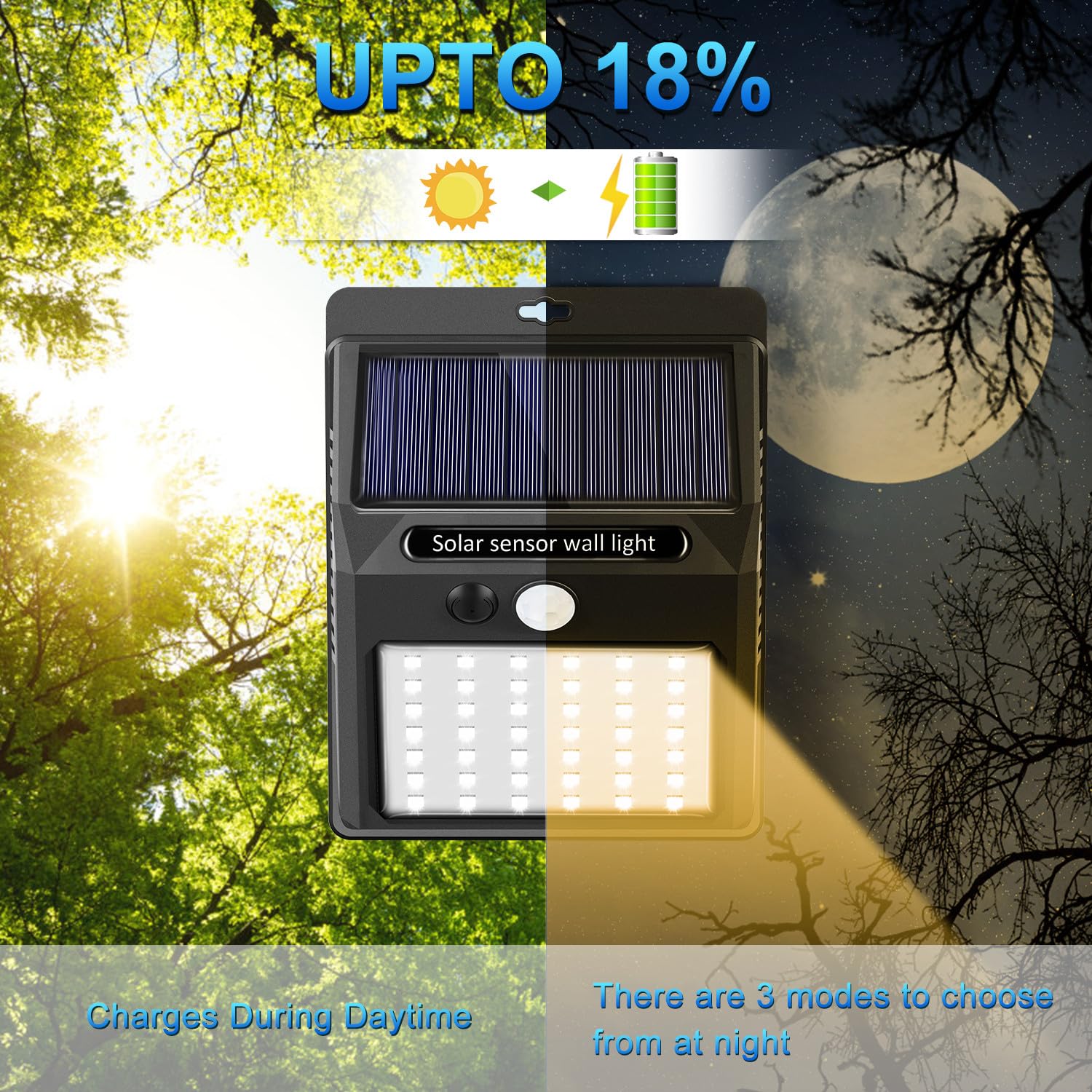Solar Lights Outdoor, 10 Pack Solar Motion Sensor Outdoor Lights With 3 Lighting Modes, Ip65 Waterproof Solar Fence Lights For H