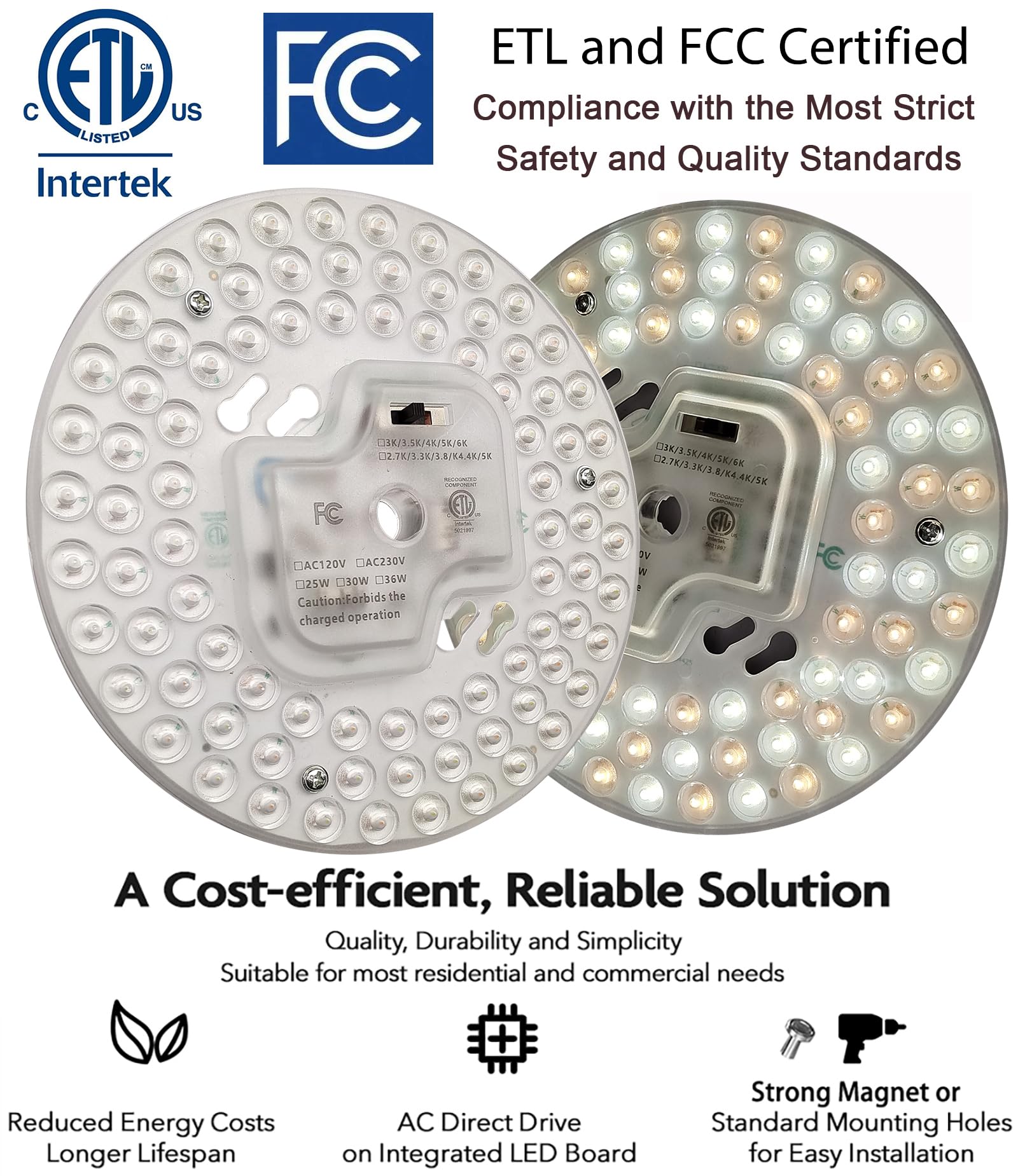 Zhairdalstar 18W 24W 36W Dimmable Led Light Engine Retrofit Kit For Ceiling Fan Light Replacement Led Board Panel,5 Color Temper