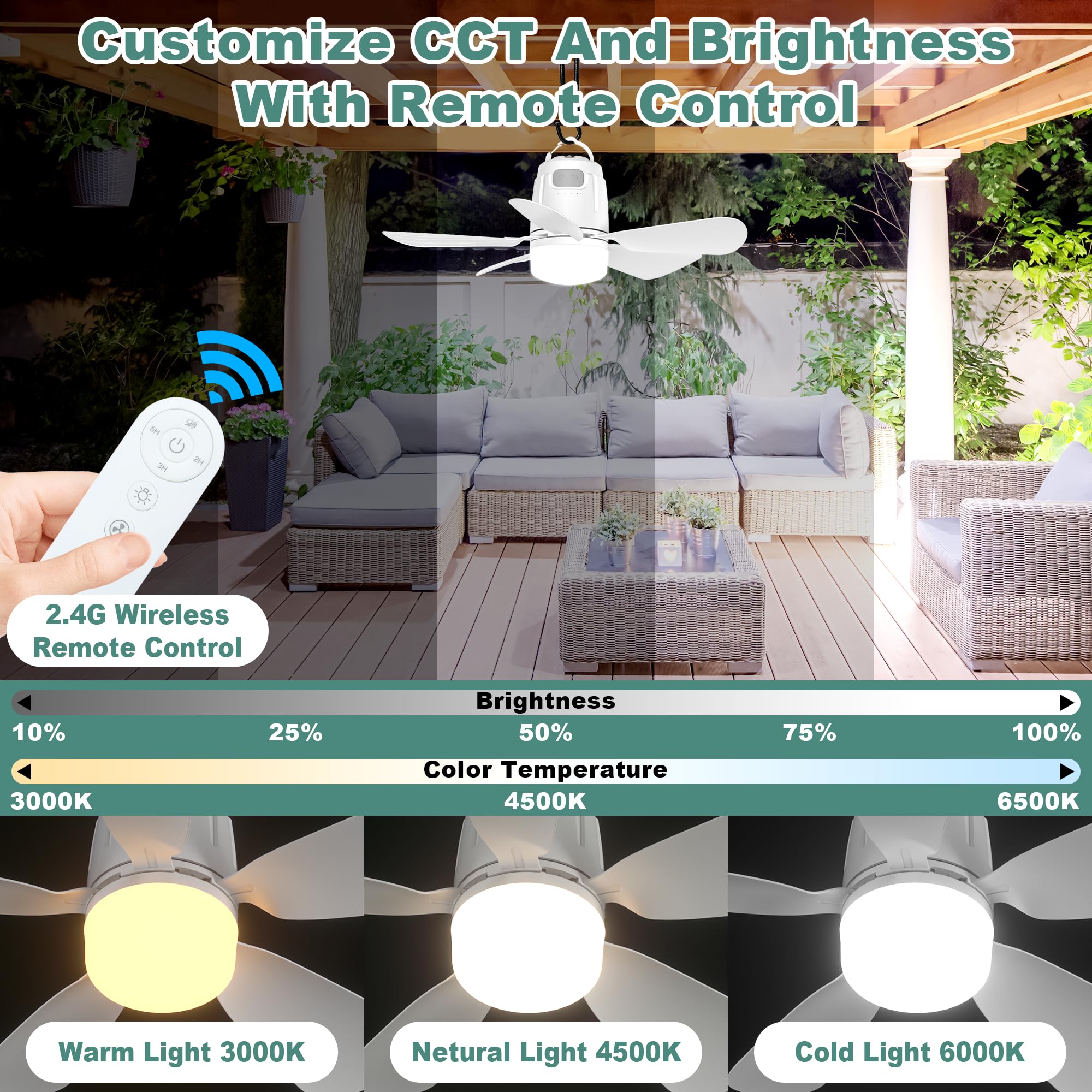 Gliztech Solar Ceiling Fan Light - 30W Remote Control Fan for Outdoor Use - 20'' White - Model SSDSFL006