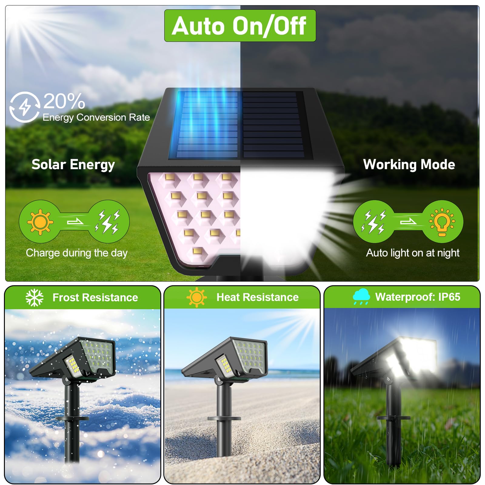 Solar Spot Lights Outdoor Waterproof Ip67, Solar Powered Lights Outdoor With 53 Led & 3 Modes, Landscape Spotlight Wall Light Fo