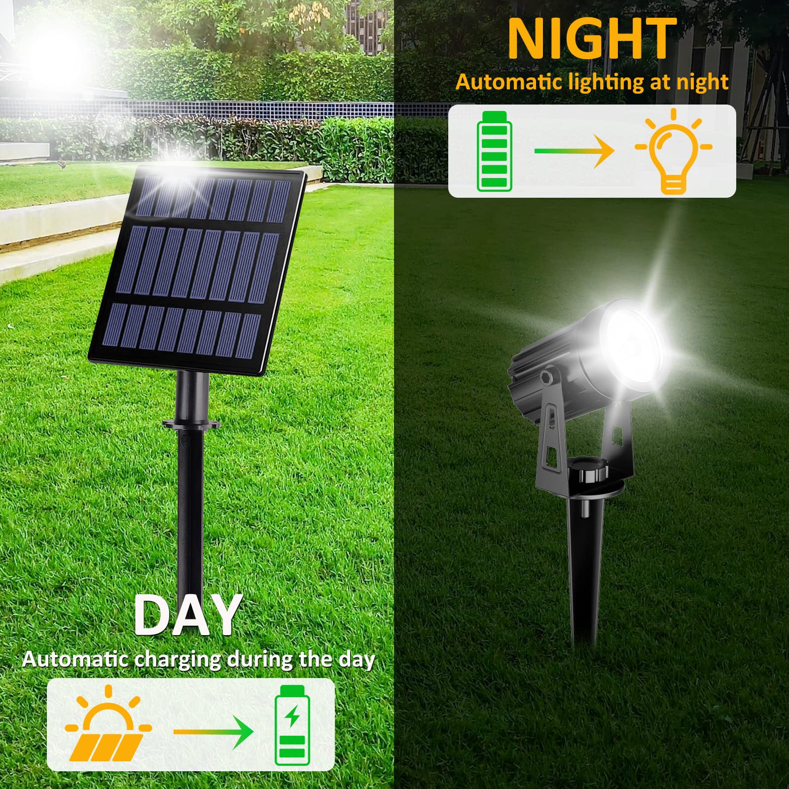 T-Sun Solar Spotlights Outdoor Waterproof, 4-In-1 Solar Landscape Spotlights Outdoor Waterproof Auto On/Off Solar Lights For Gar