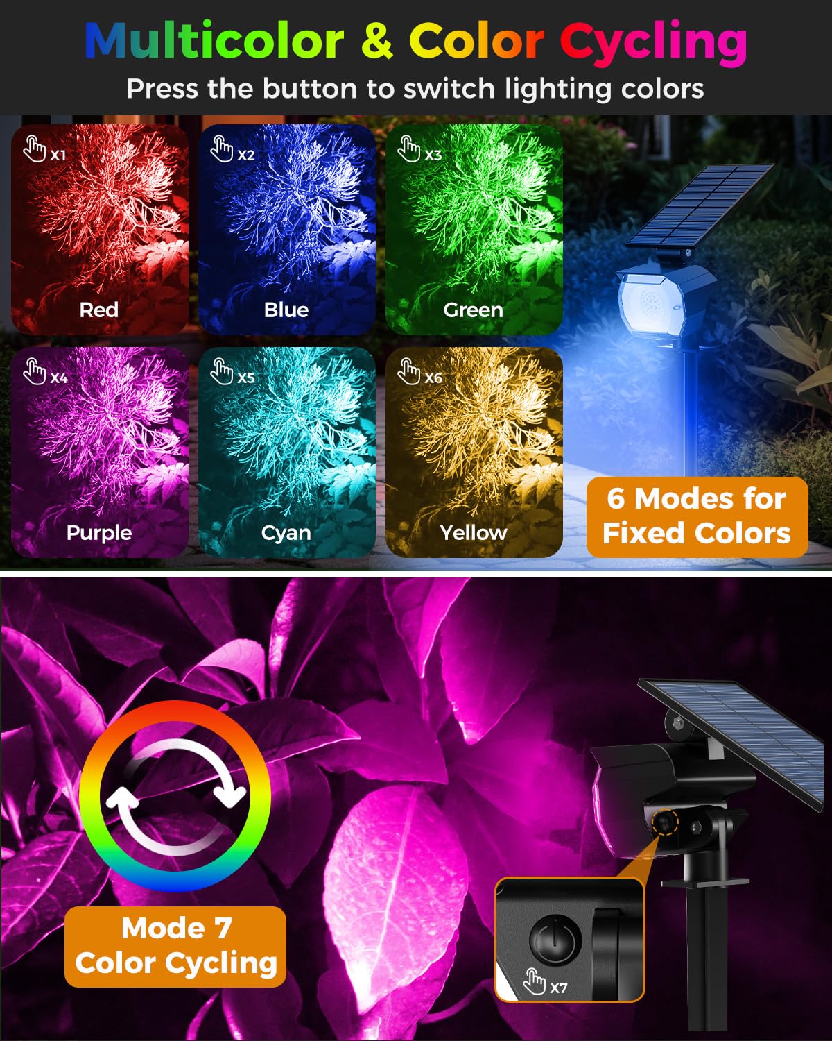 Btfarm Solar Spot Lights Outdoor Color Changing, 4 Pack Led Solar Spotlights Outdoor Waterproof Ip65, 7 Multicolor Modes Solar P