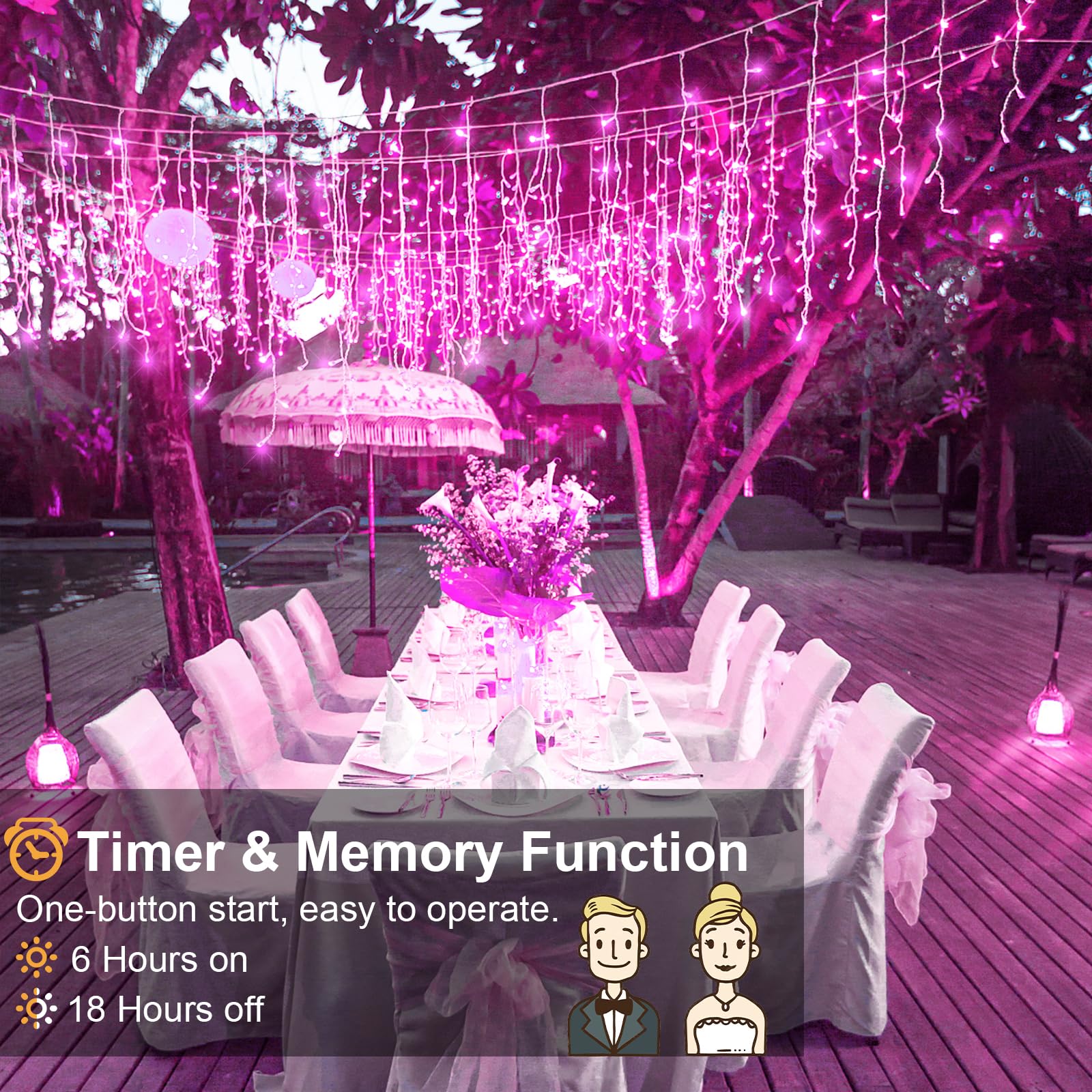 Einiiya Icicle Christmas Lights 400 LED 33ft Waterproof Pink 8 Modes Model BG-CL3M3-306L01