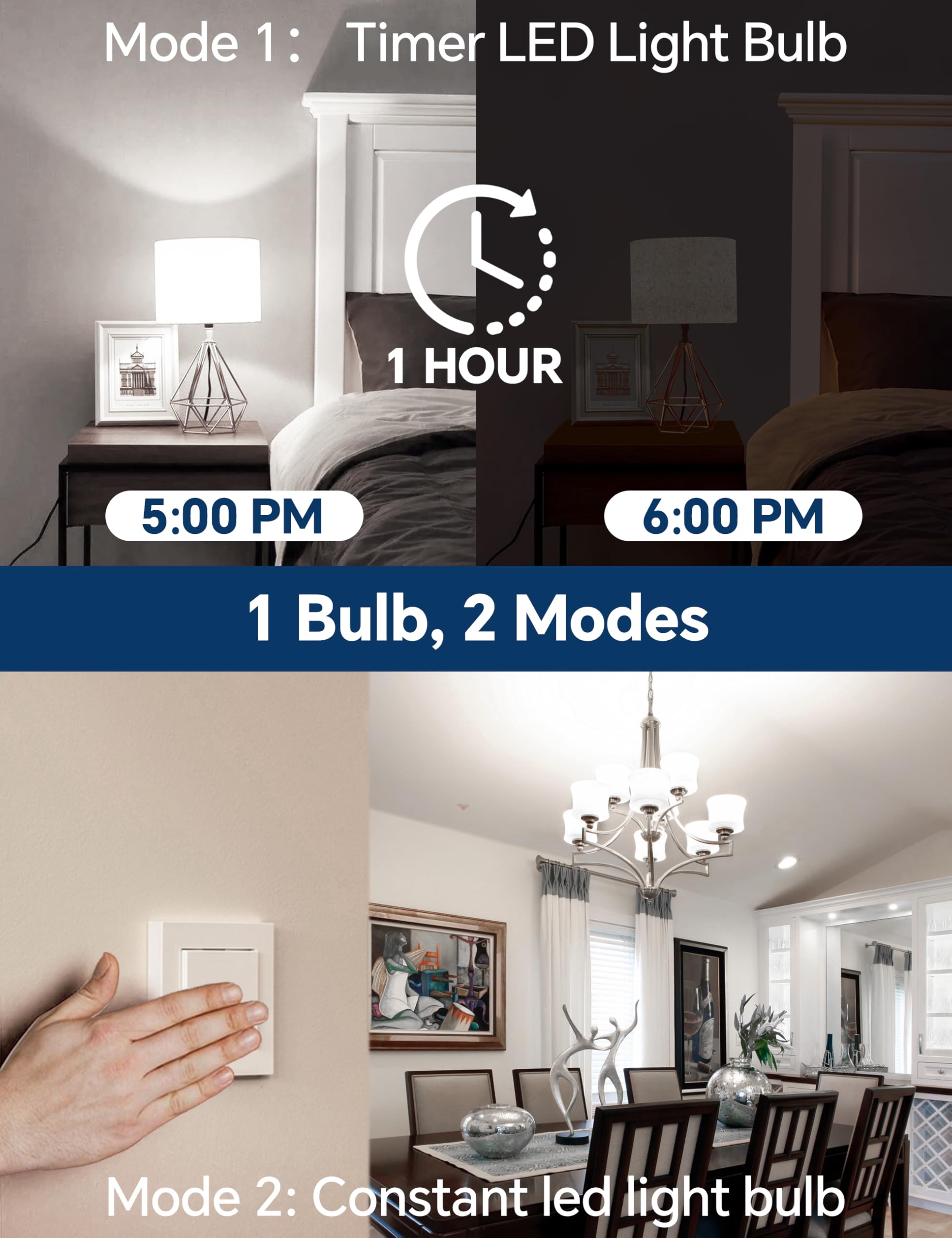 UNILAMP Timer LED Light Bulb, A19 13W (100W Equivalent), 5000K Daylight, E26, Auto On/Off, Indoor Security Lights, 4 Pack